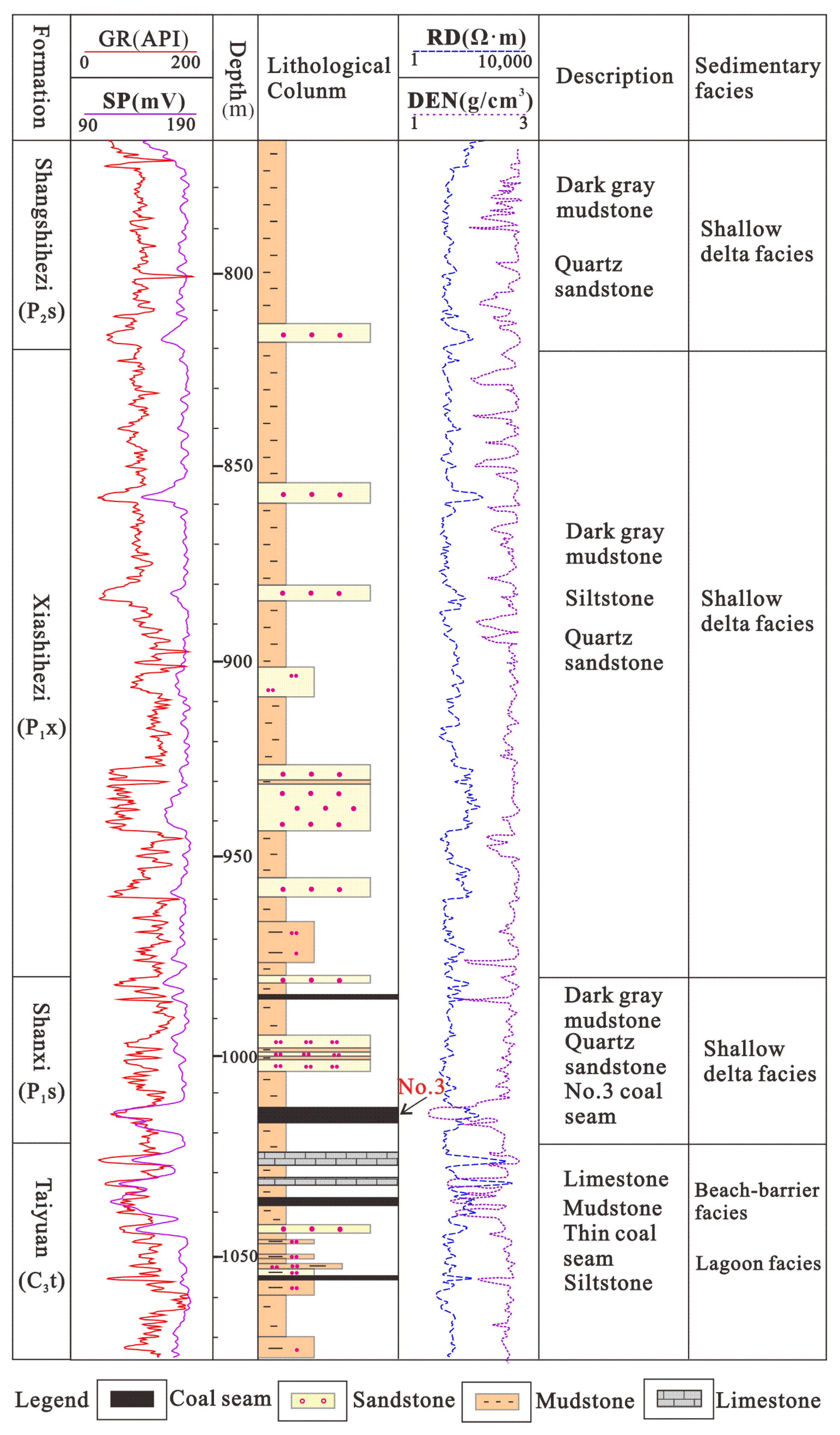 Energies 18 02617 g002