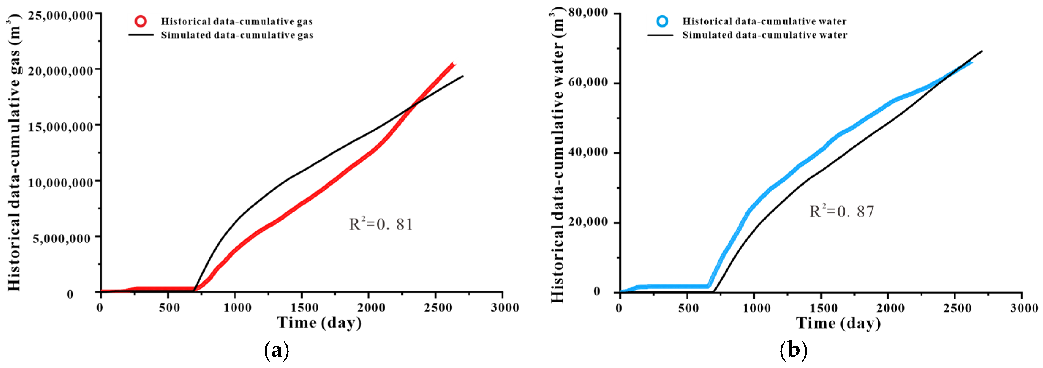 Energies 18 02617 g014