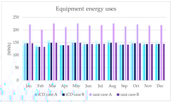 Energies 18 02618 g008