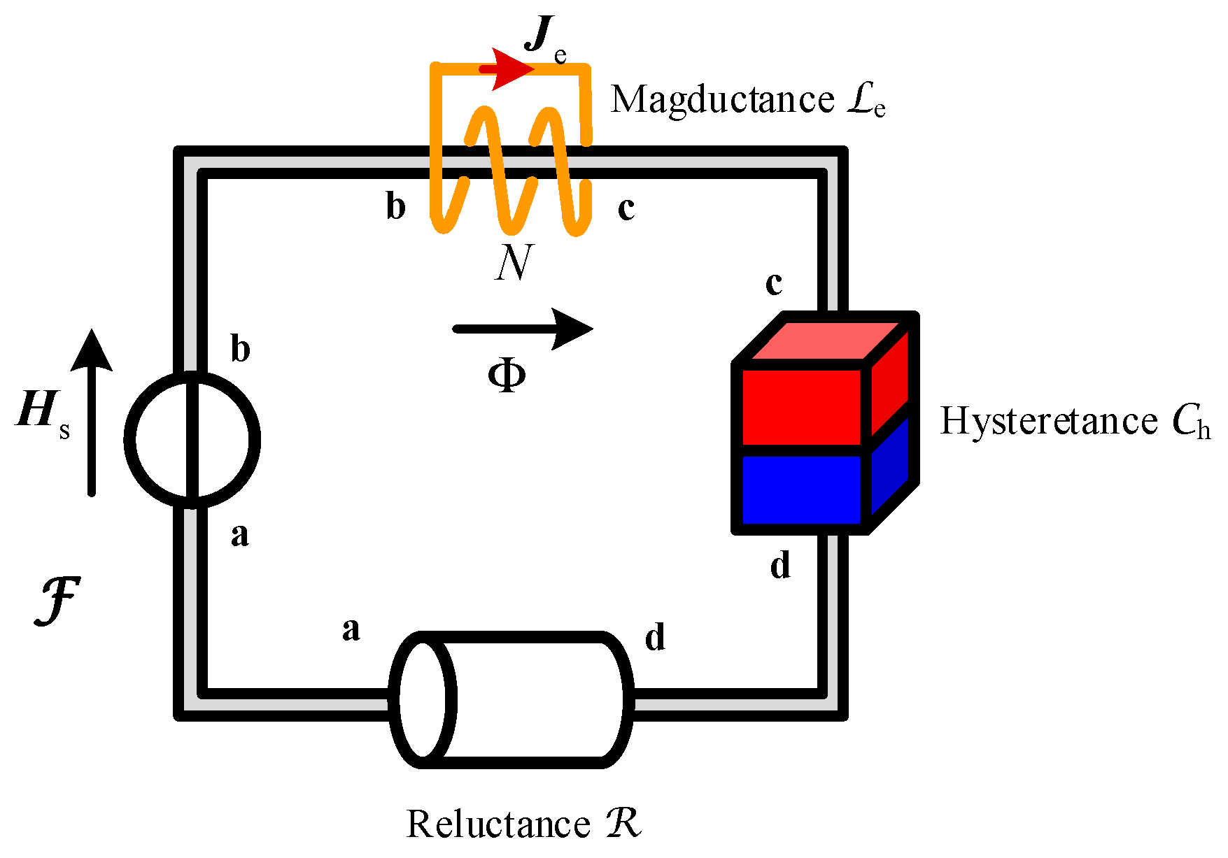 Energies 18 02639 g001