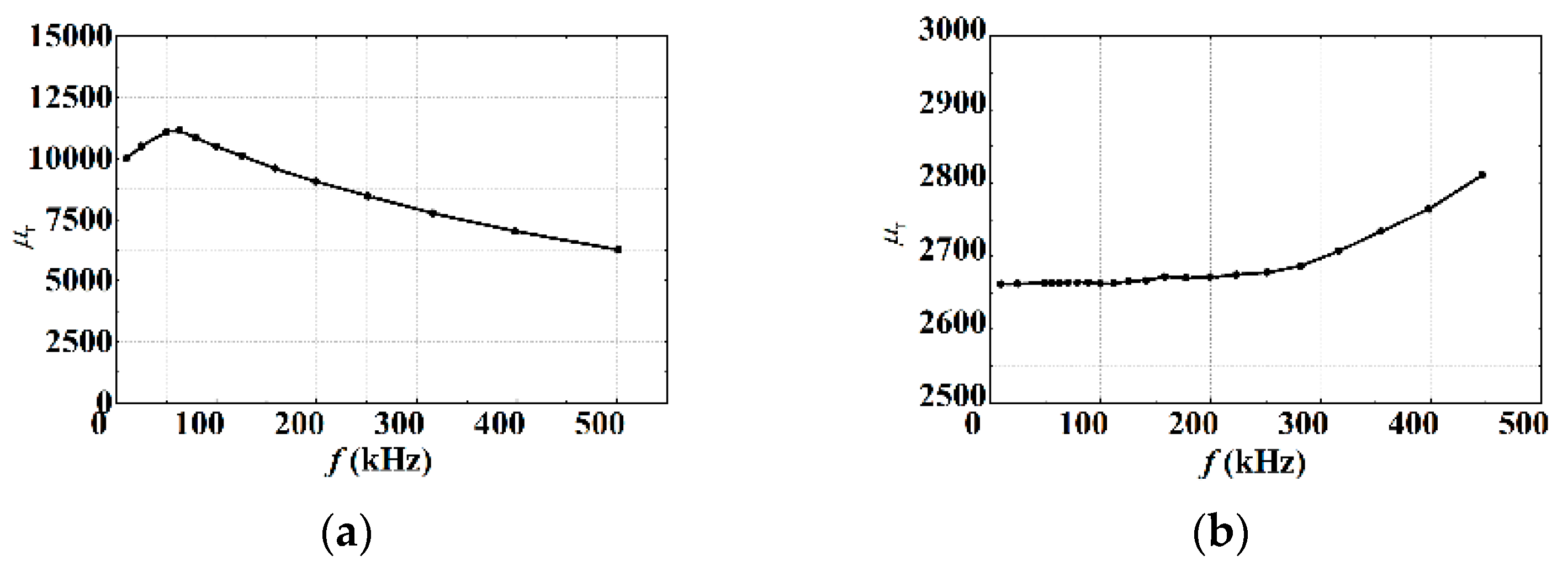 Energies 18 02639 g004