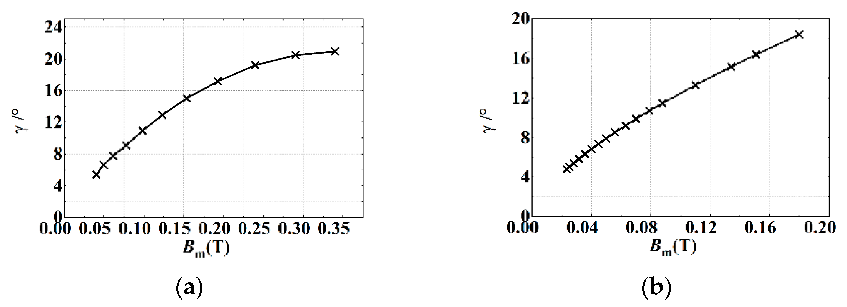 Energies 18 02639 g005