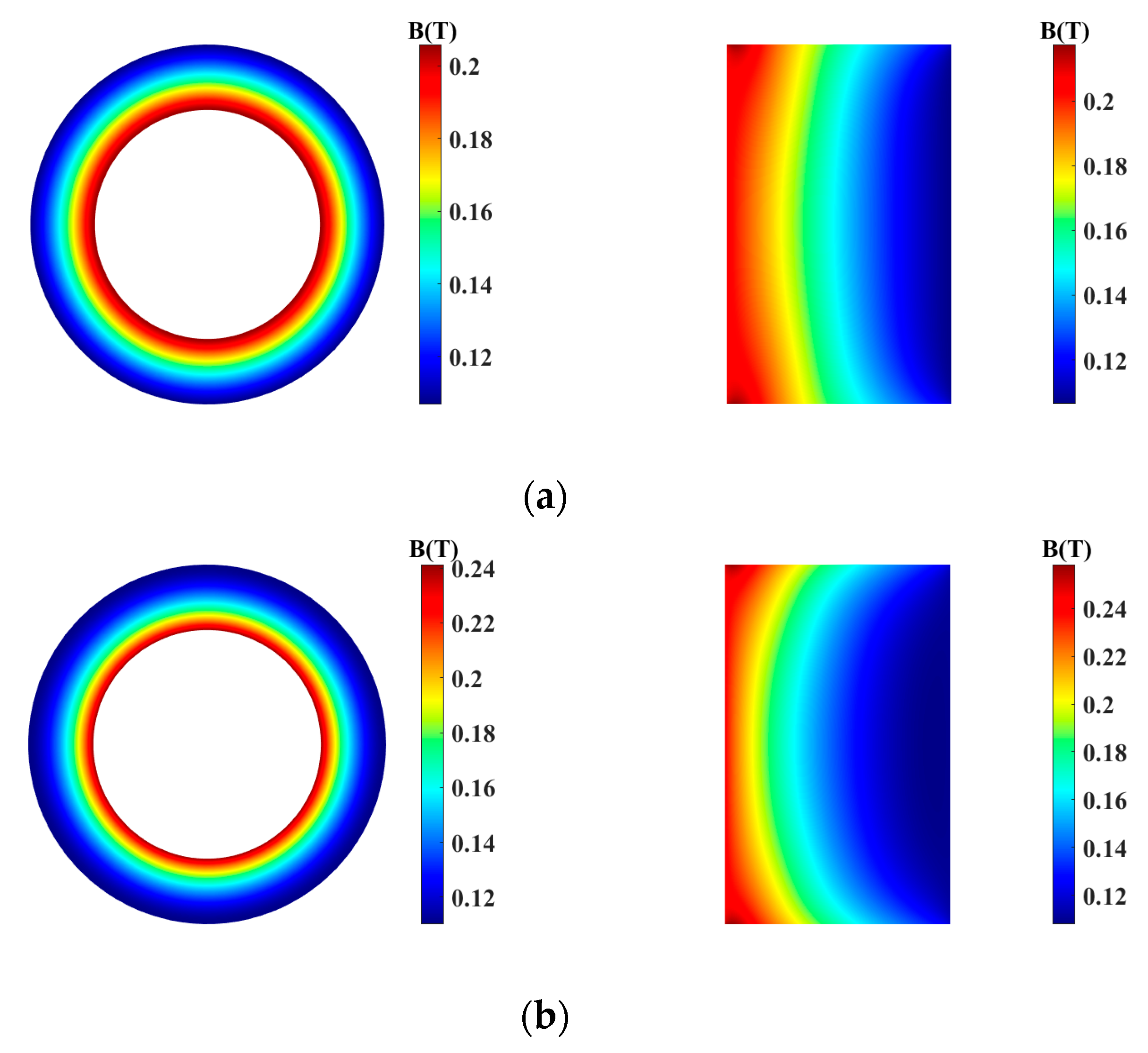 Energies 18 02639 g006