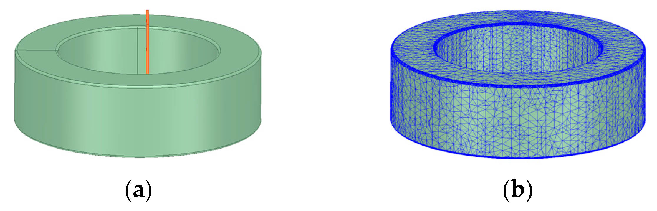 Energies 18 02639 g007