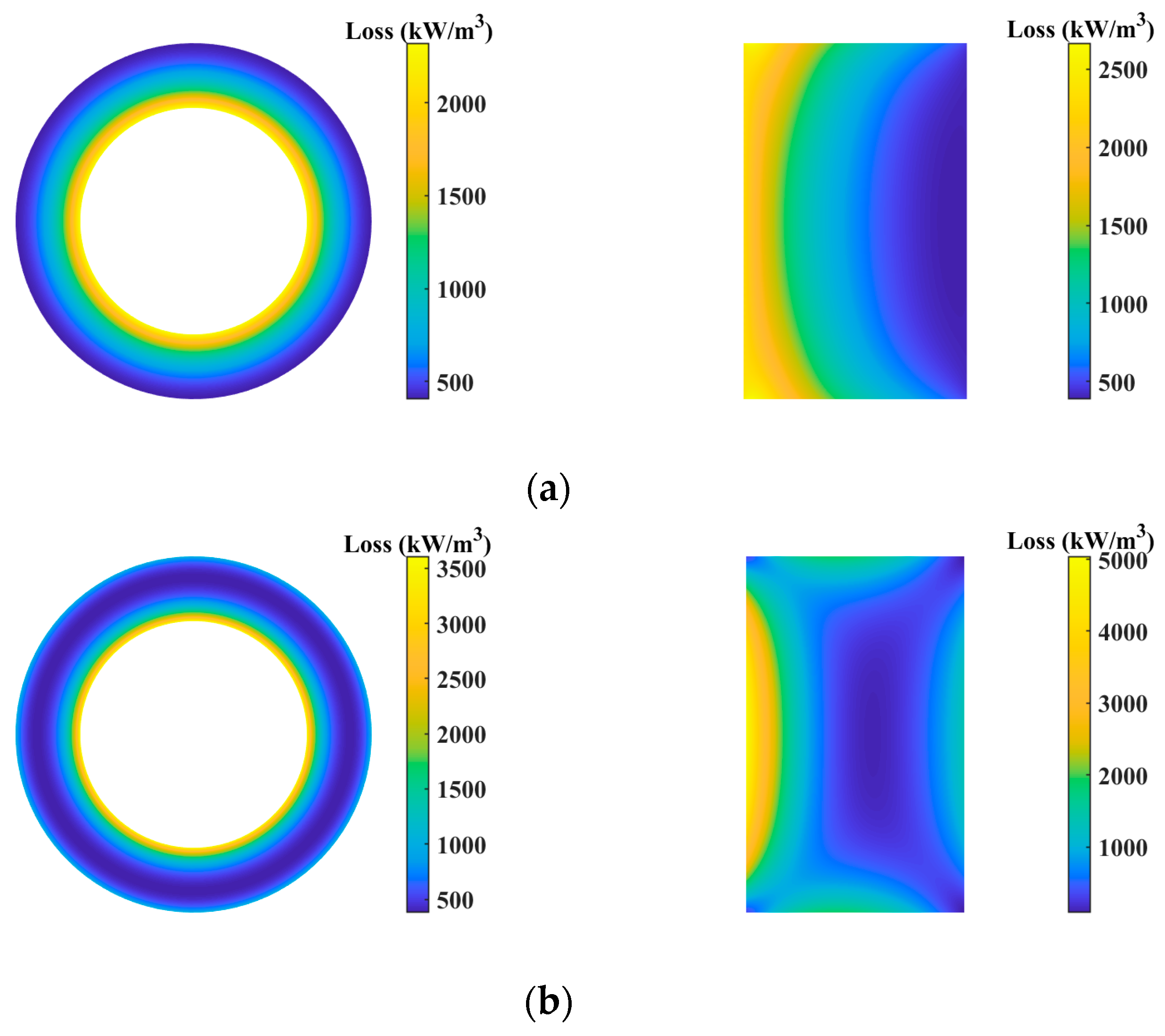 Energies 18 02639 g009a