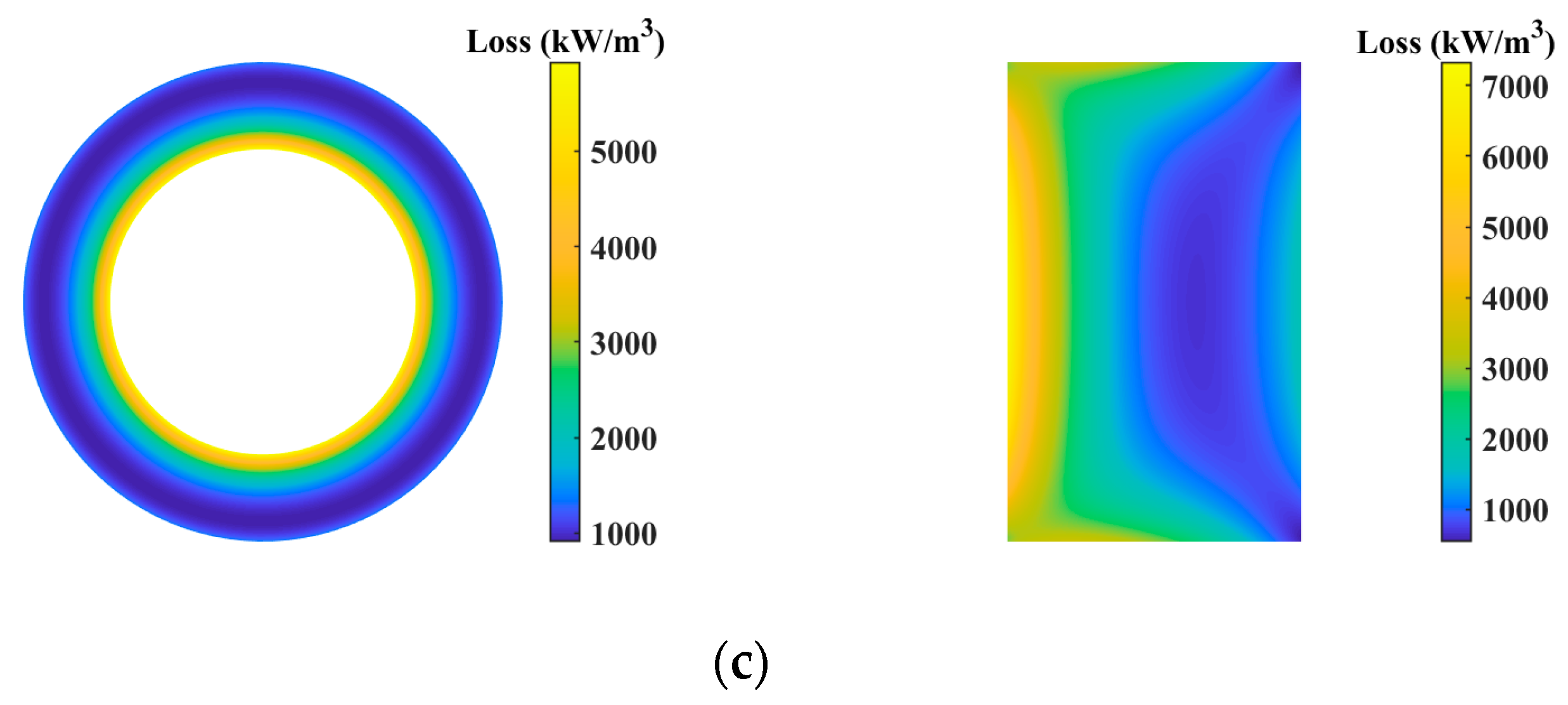 Energies 18 02639 g009b
