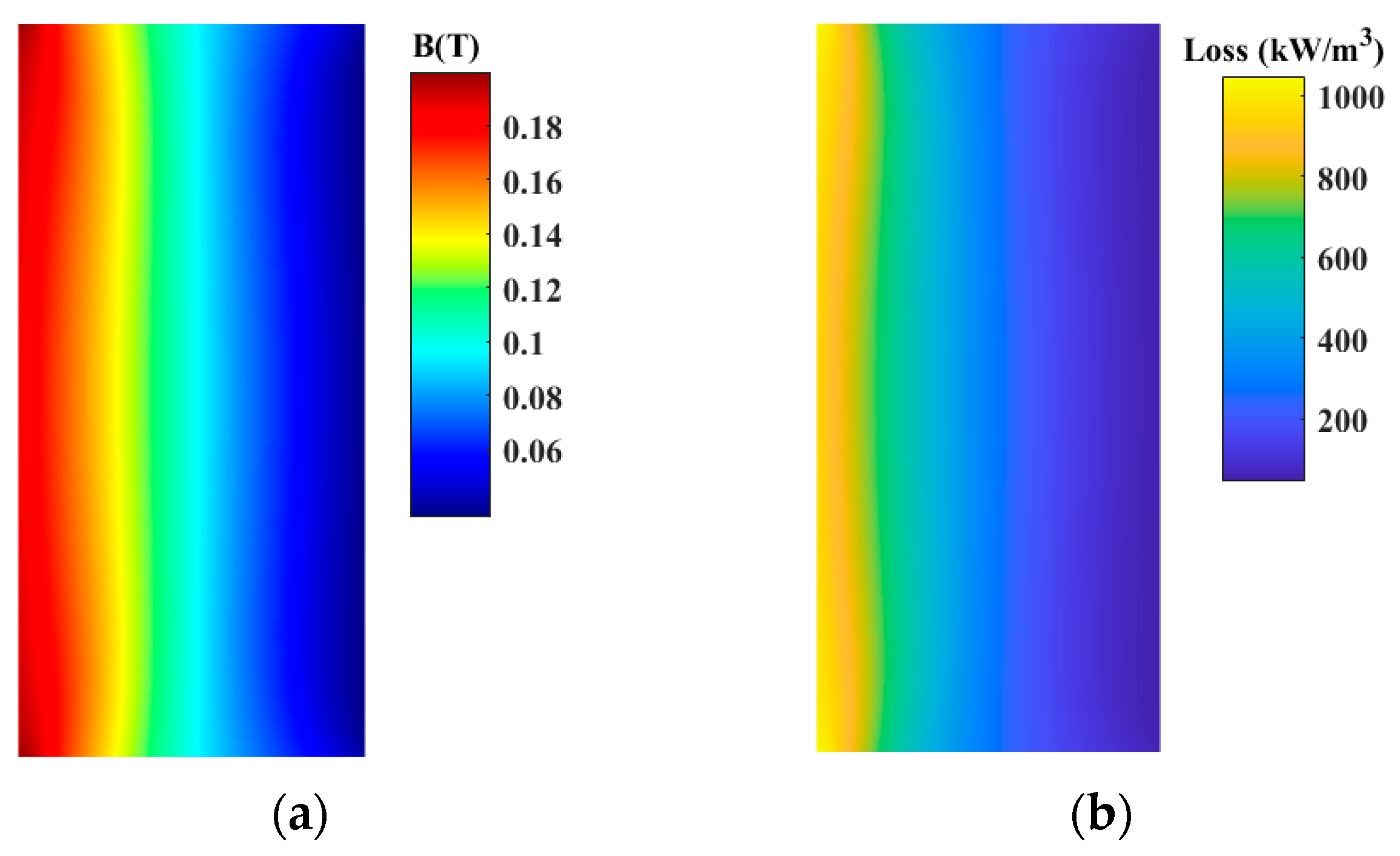 Energies 18 02639 g012a