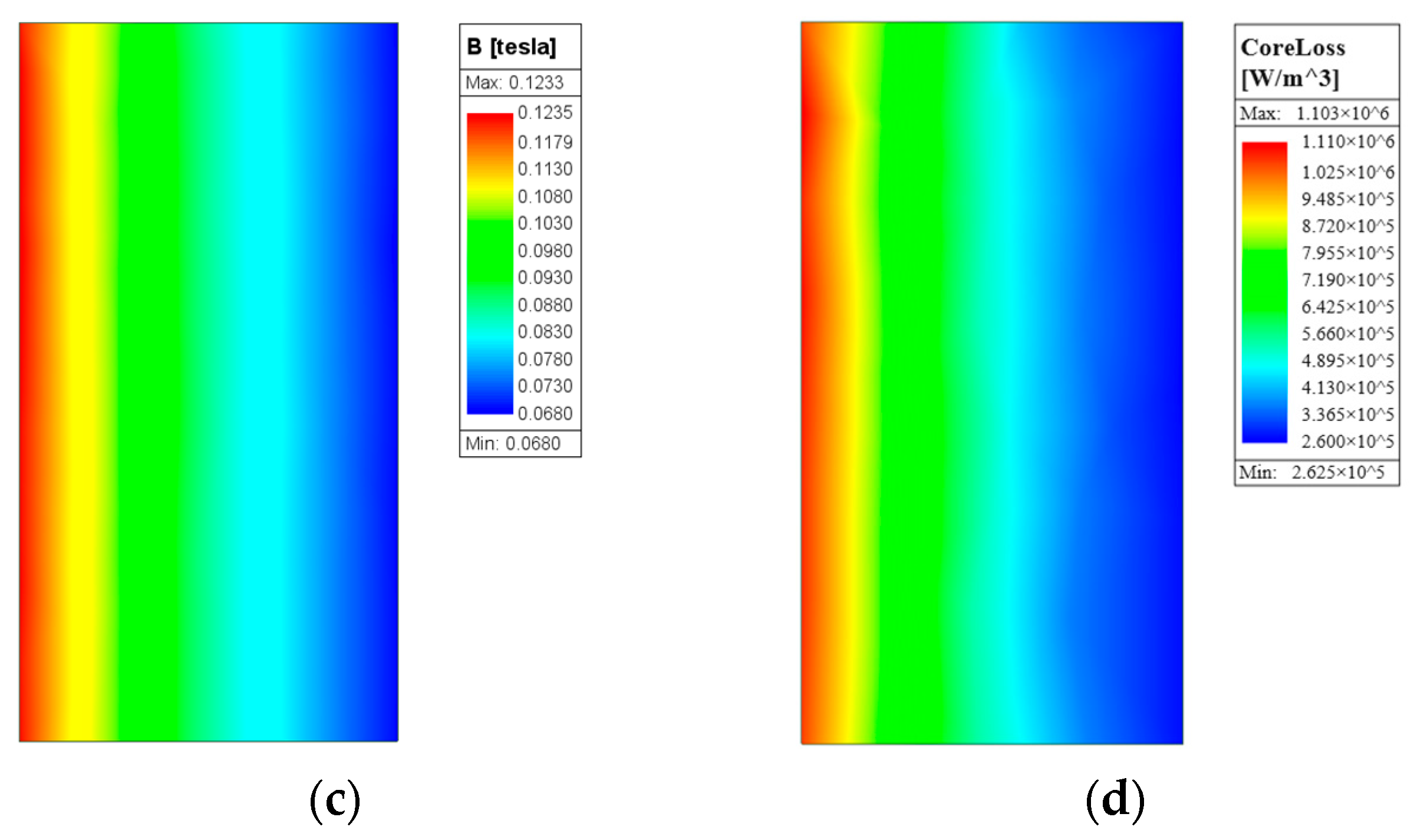 Energies 18 02639 g012b
