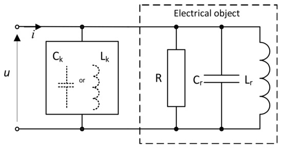Energies 18 02641 g002
