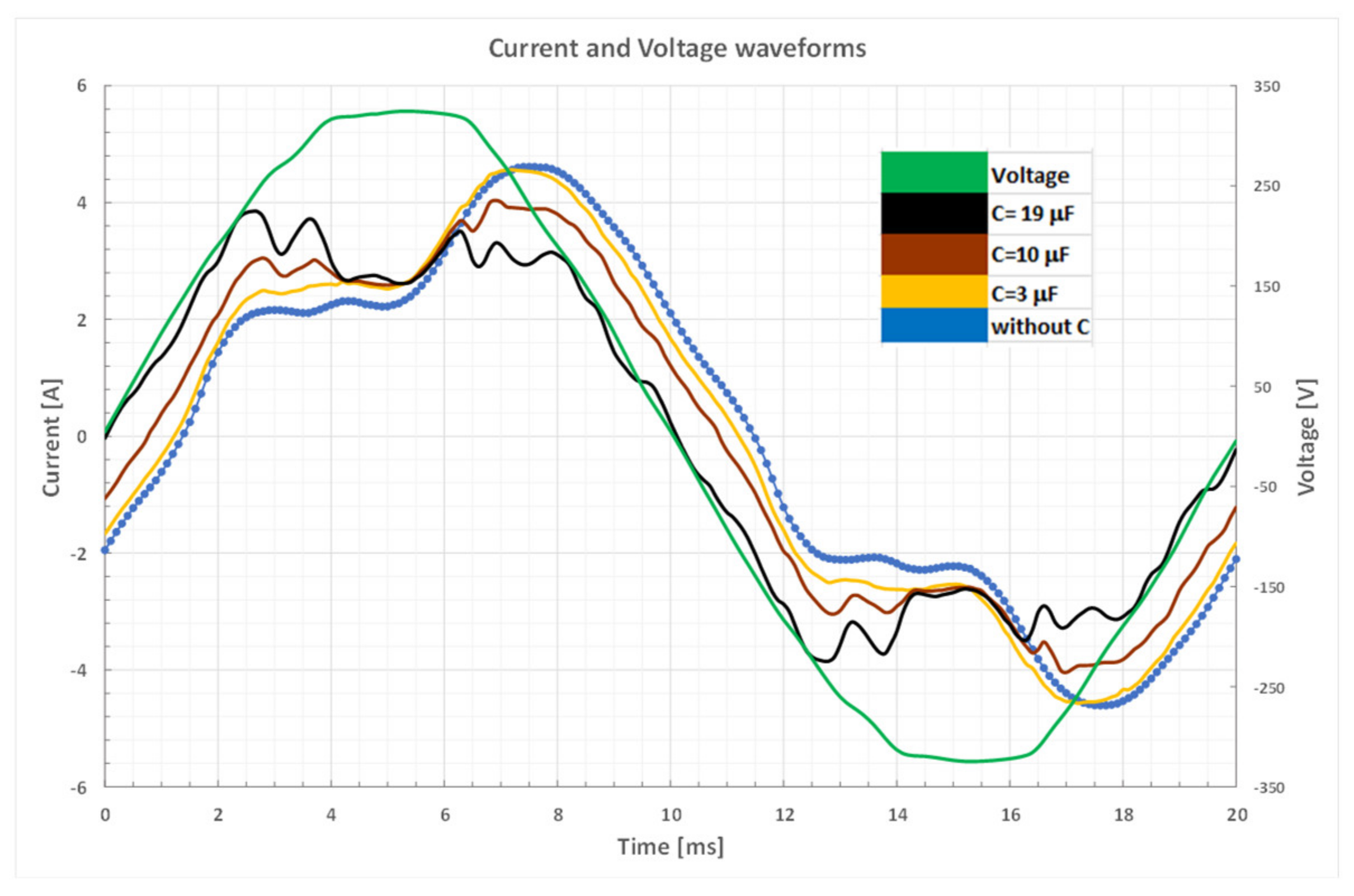 Energies 18 02641 g006