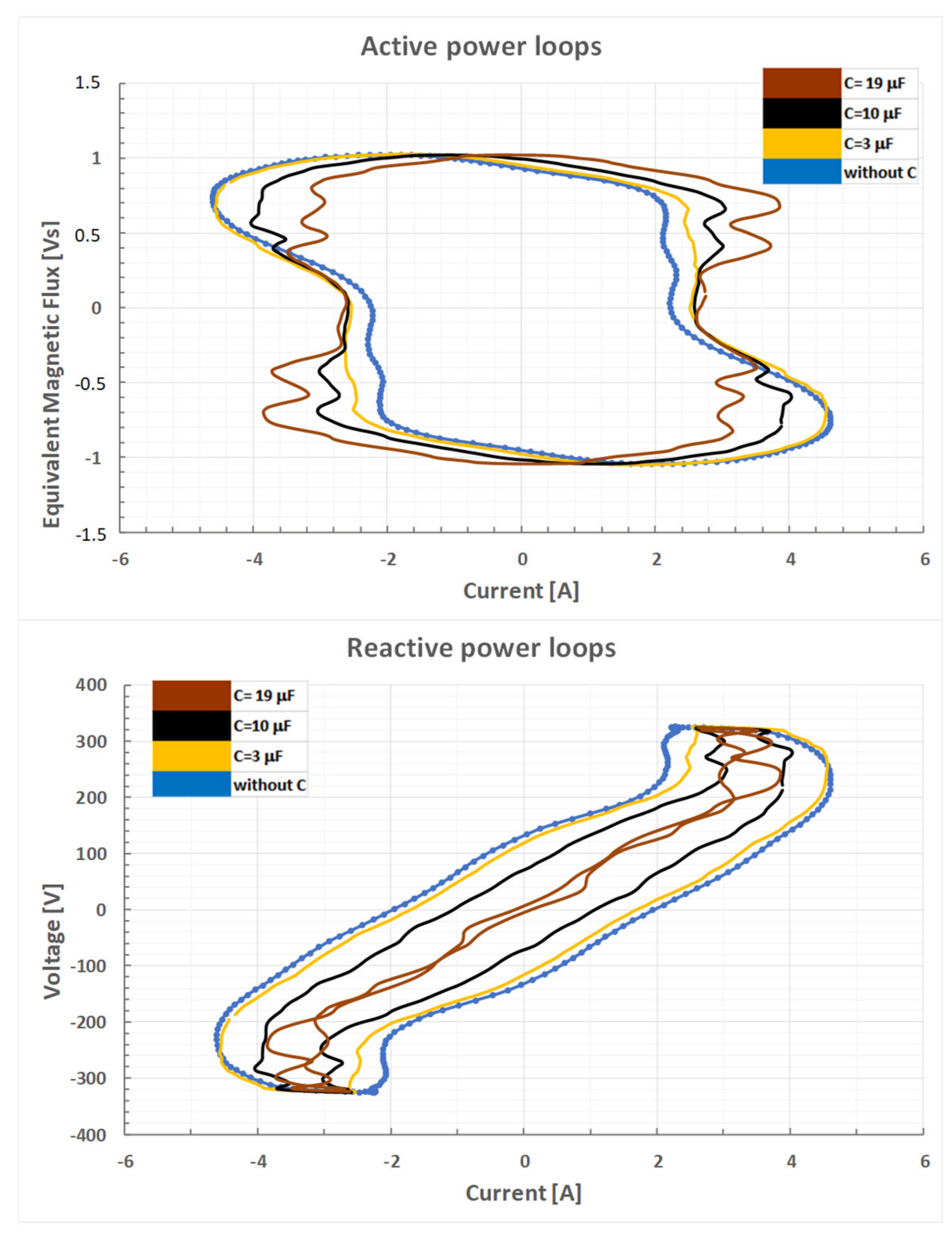 Energies 18 02641 g009