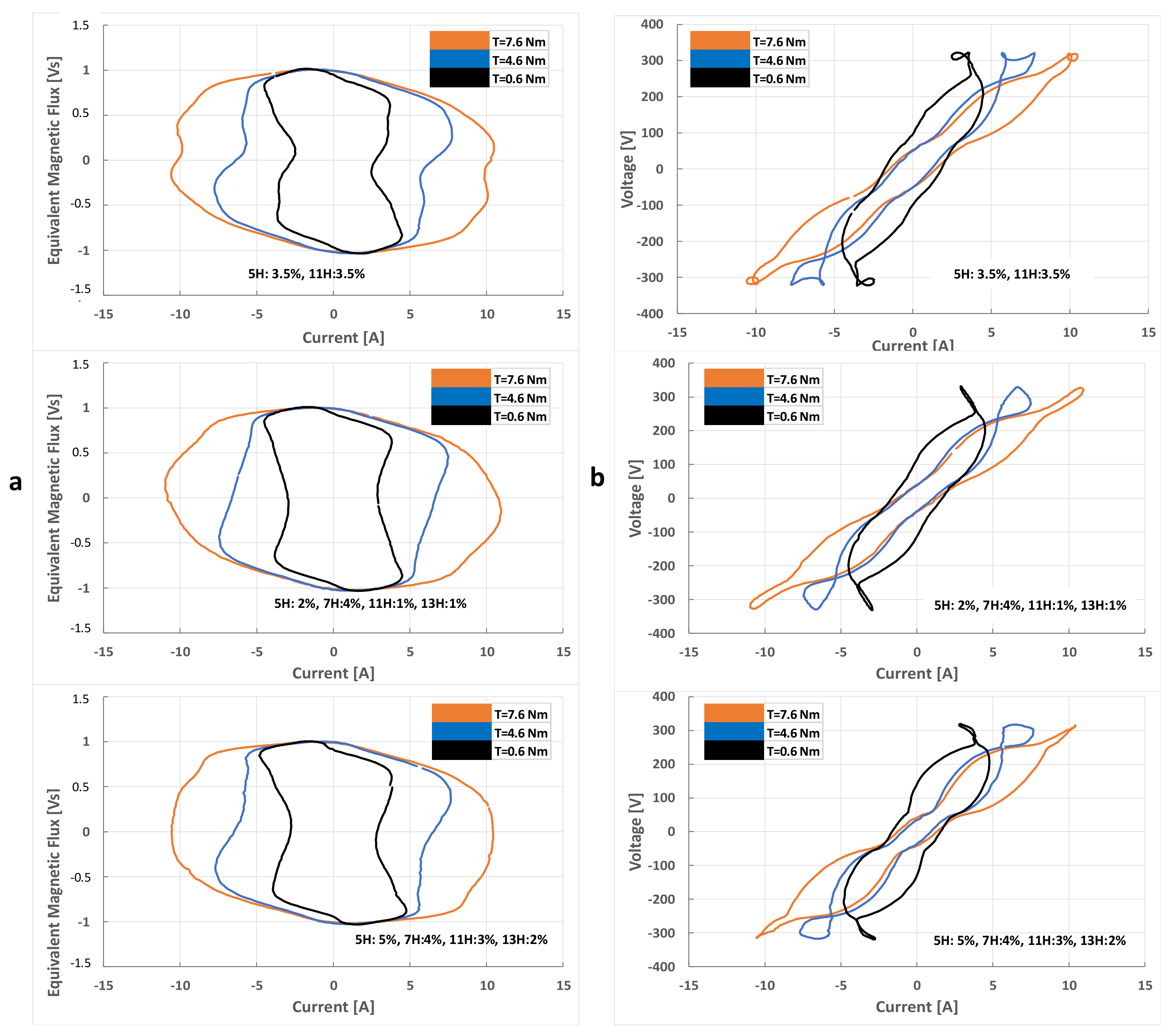 Energies 18 02641 g012