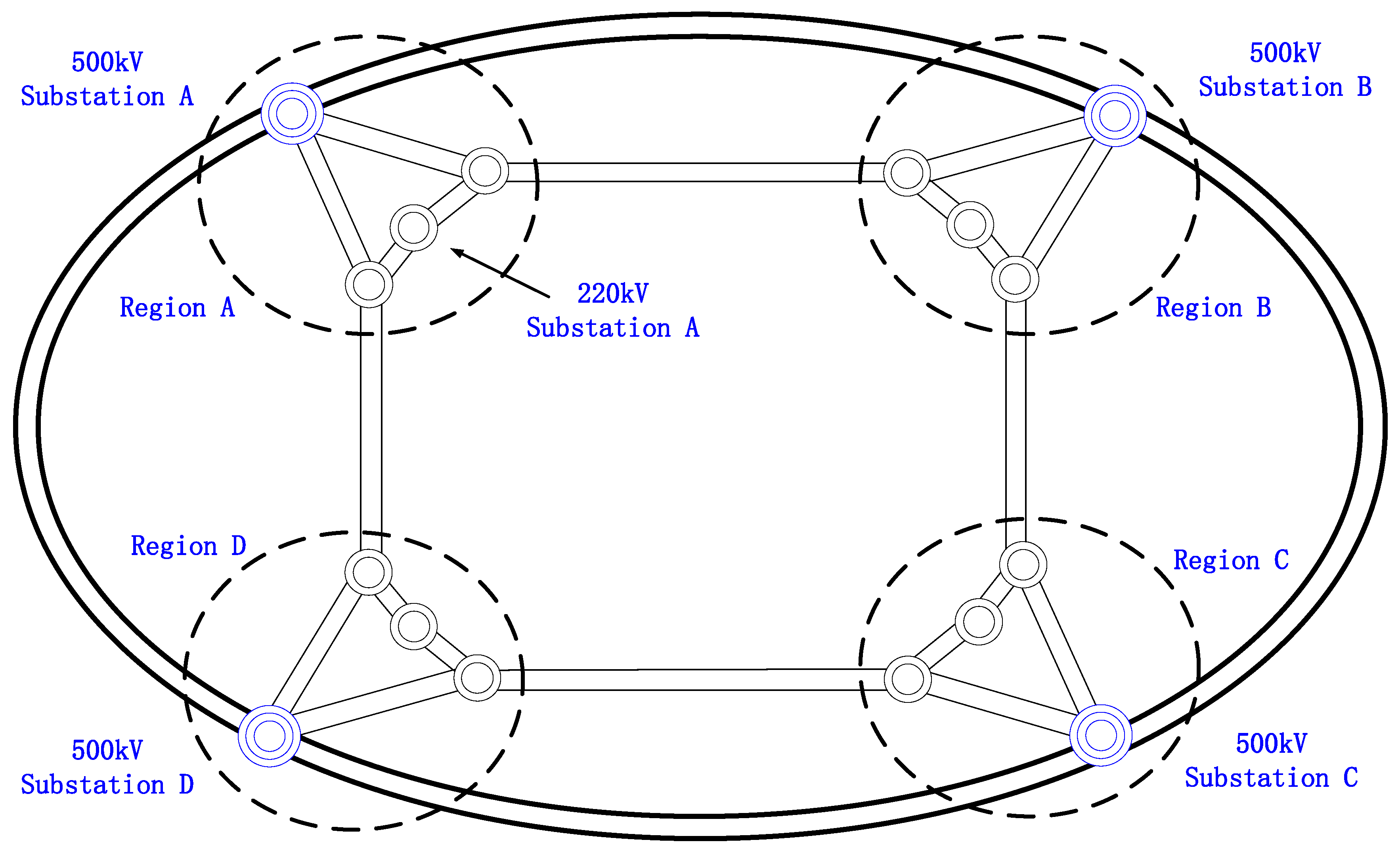 Energies 18 02649 g001