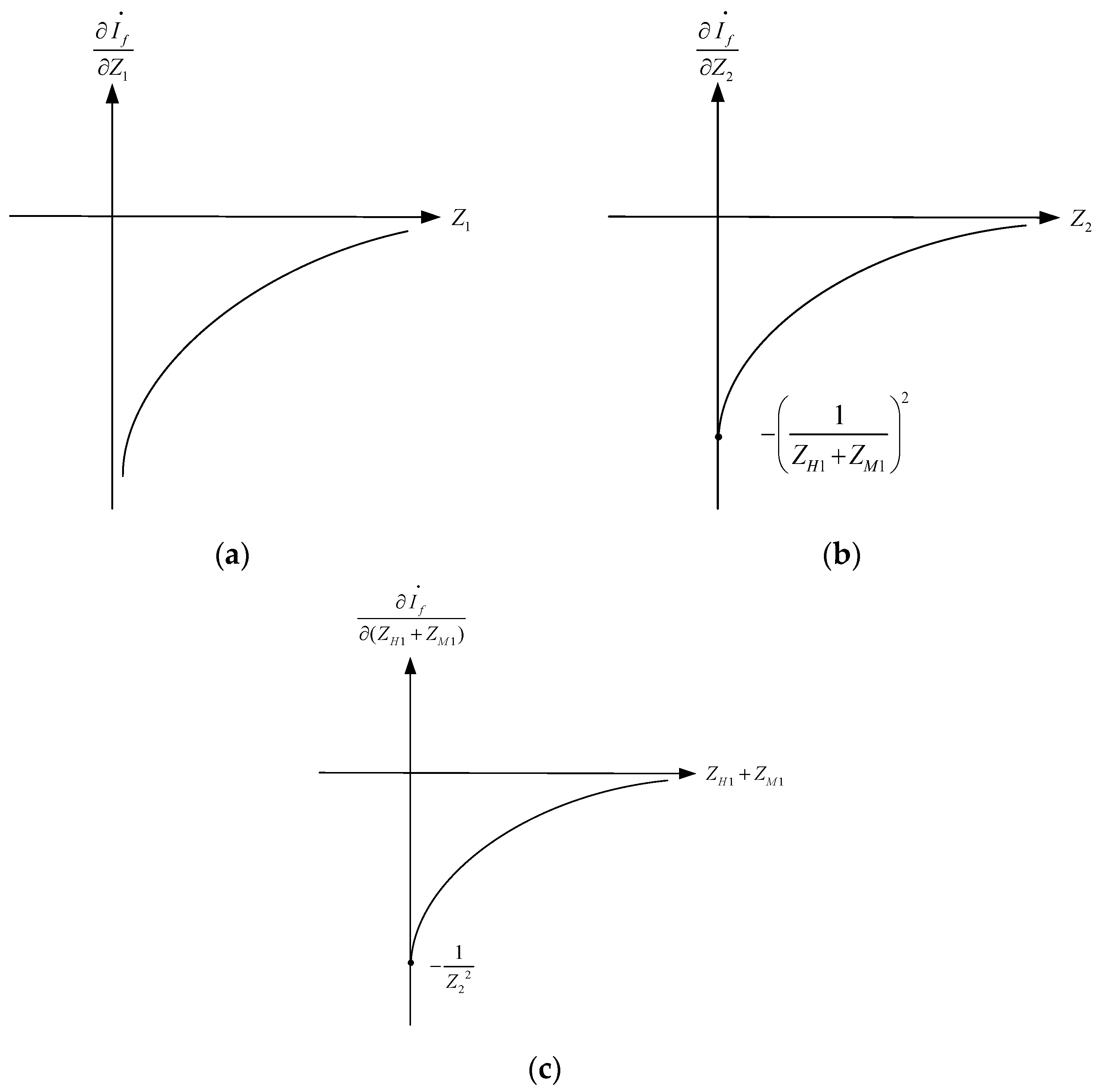 Energies 18 02649 g003