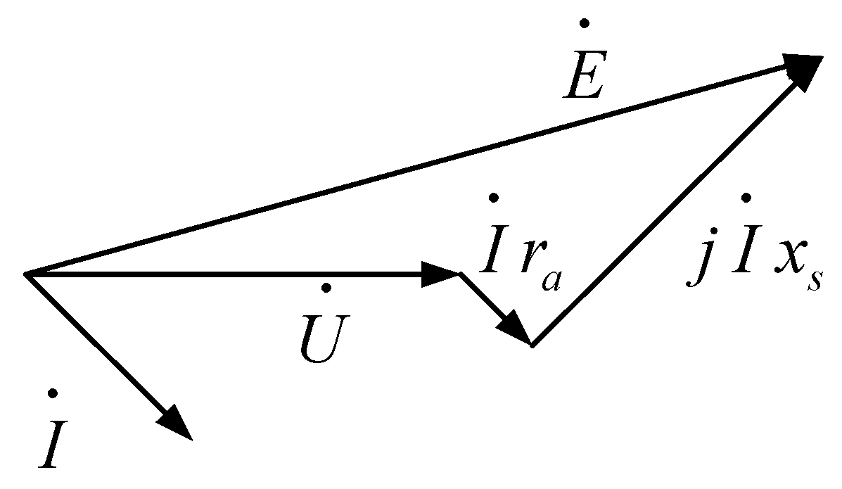 Energies 18 02649 g004