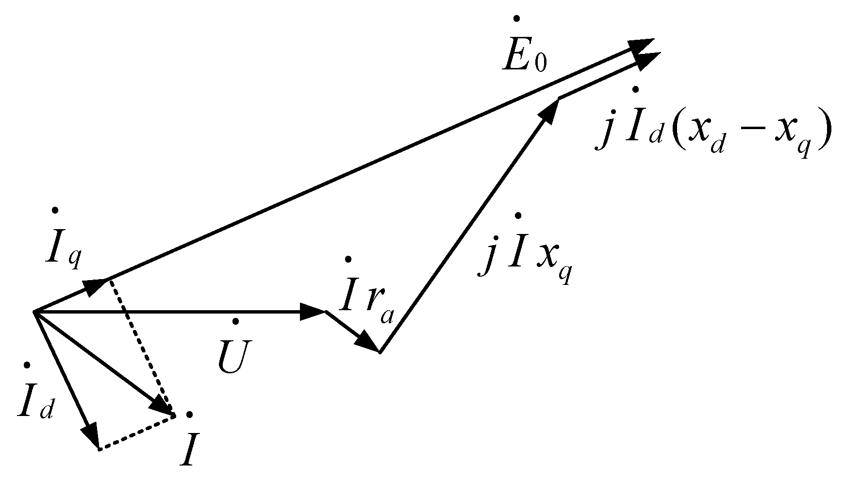 Energies 18 02649 g005