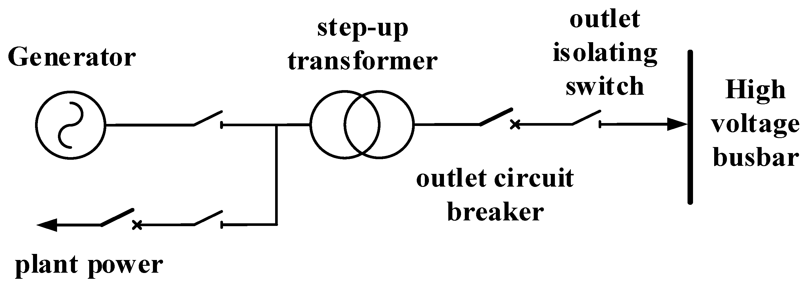 Energies 18 02649 g014
