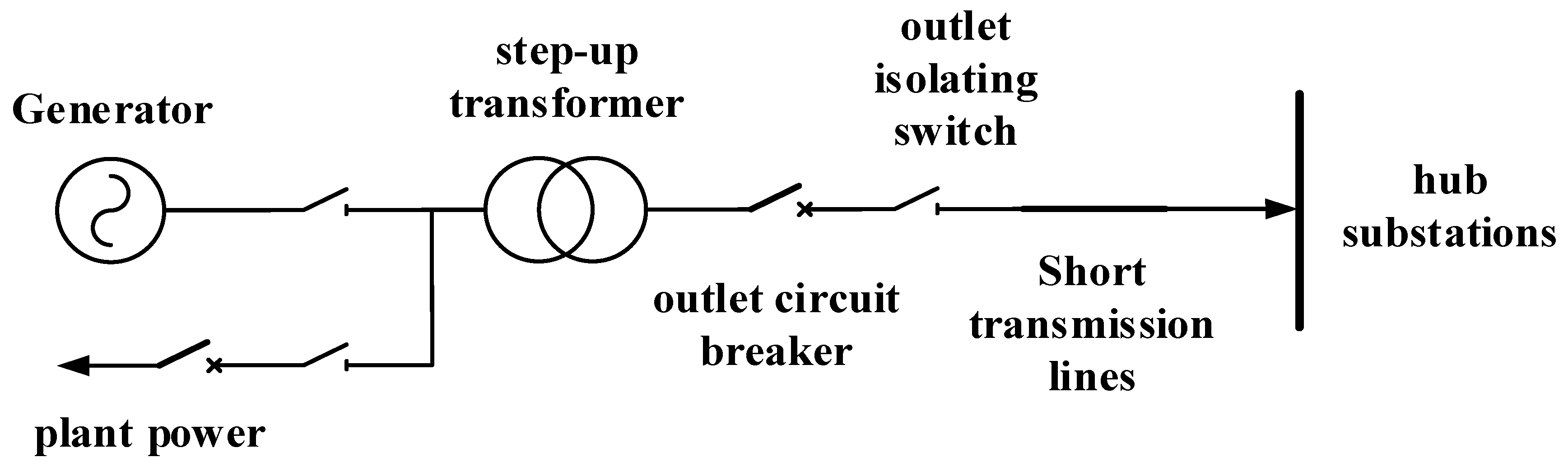 Energies 18 02649 g015