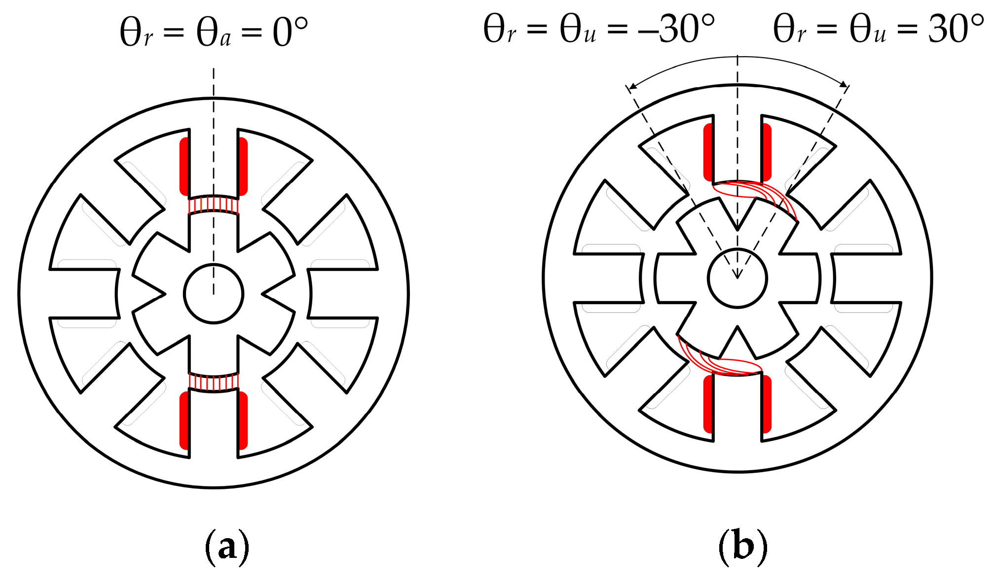 Energies 18 02656 g001 Energies 18 02656 g001