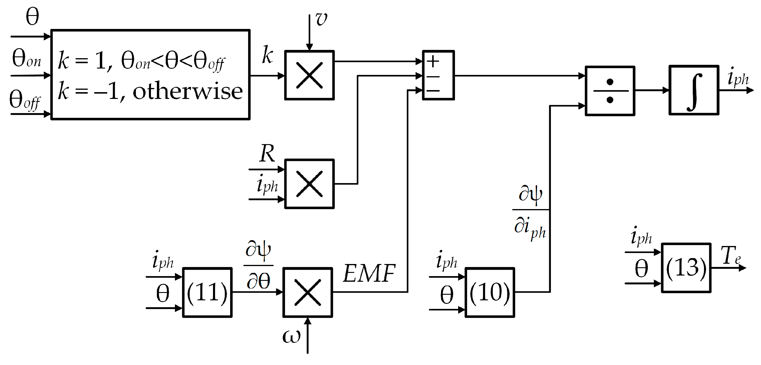 Energies 18 02656 g007 Energies 18 02656 g007