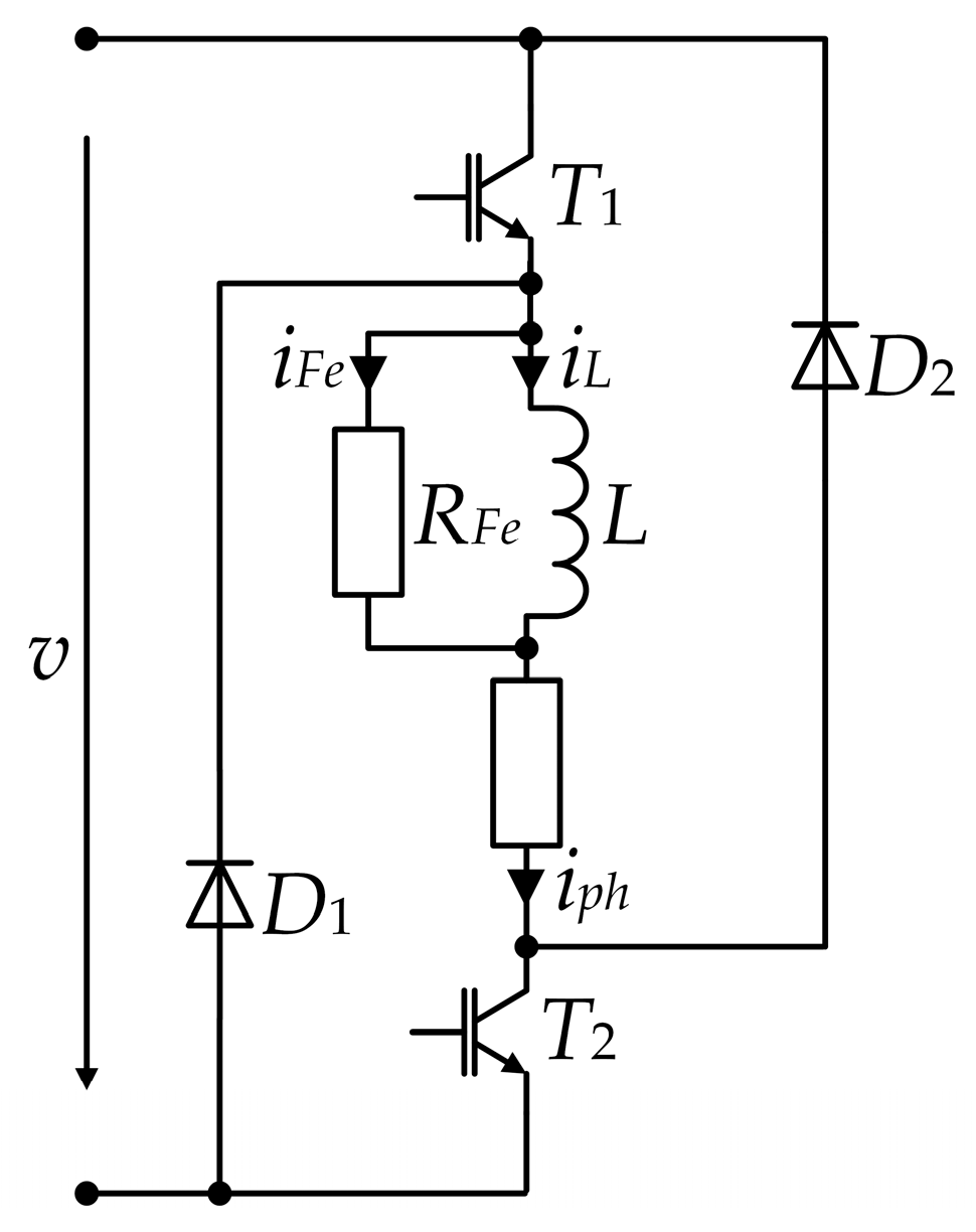Energies 18 02656 g009 Energies 18 02656 g009