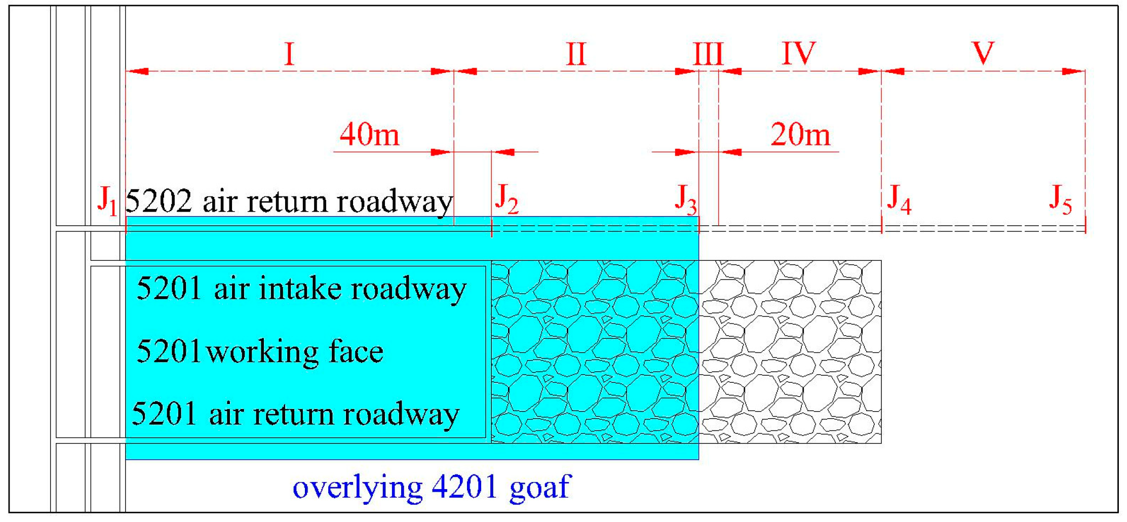 Energies 18 02657 g009