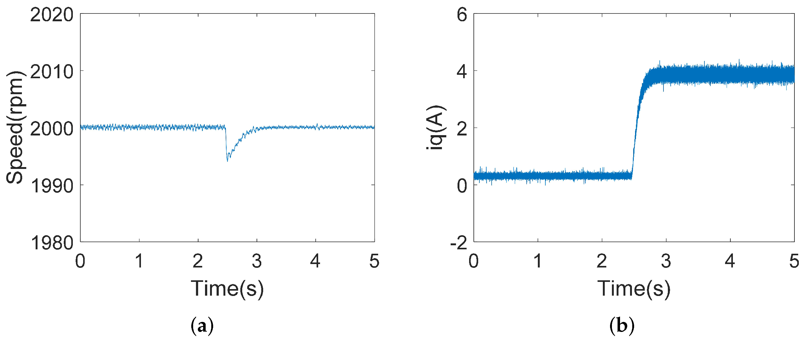Energies 18 02661 g010