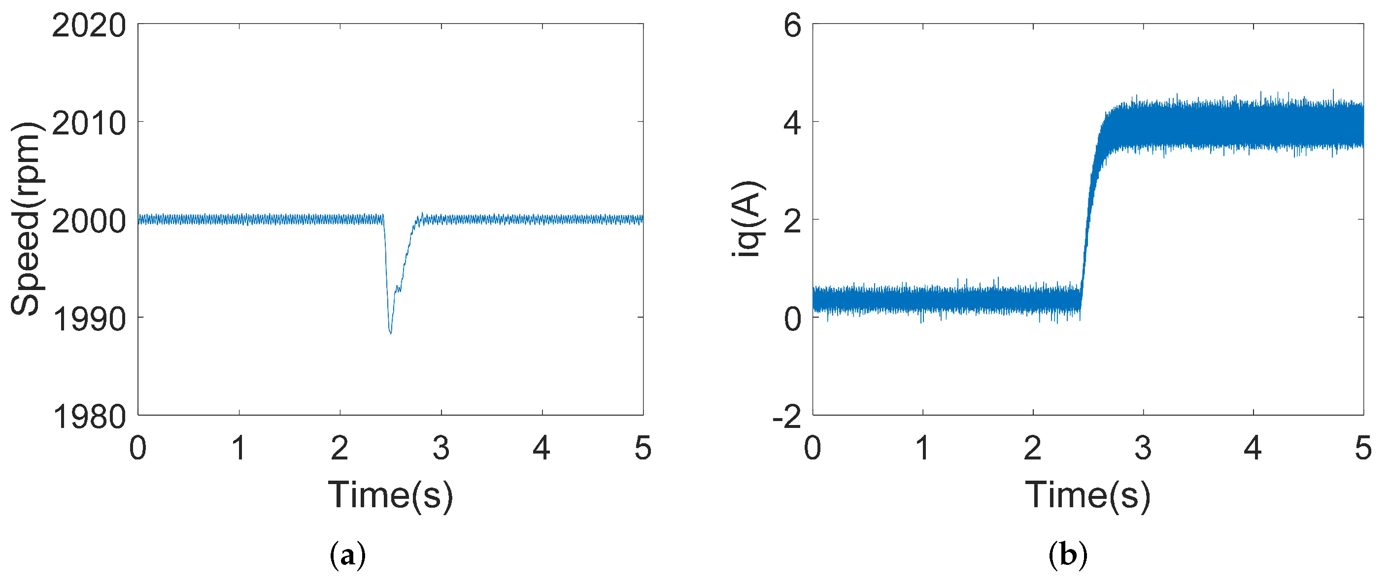 Energies 18 02661 g011