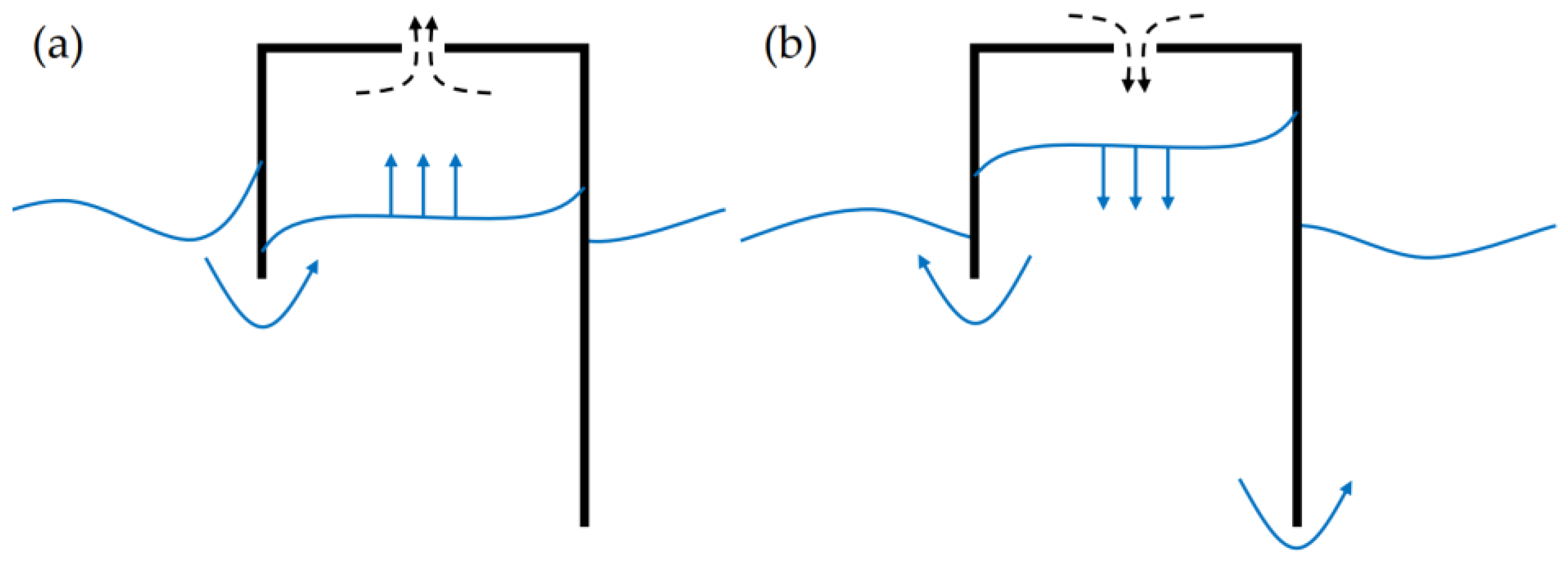 Energies 18 02668 g001