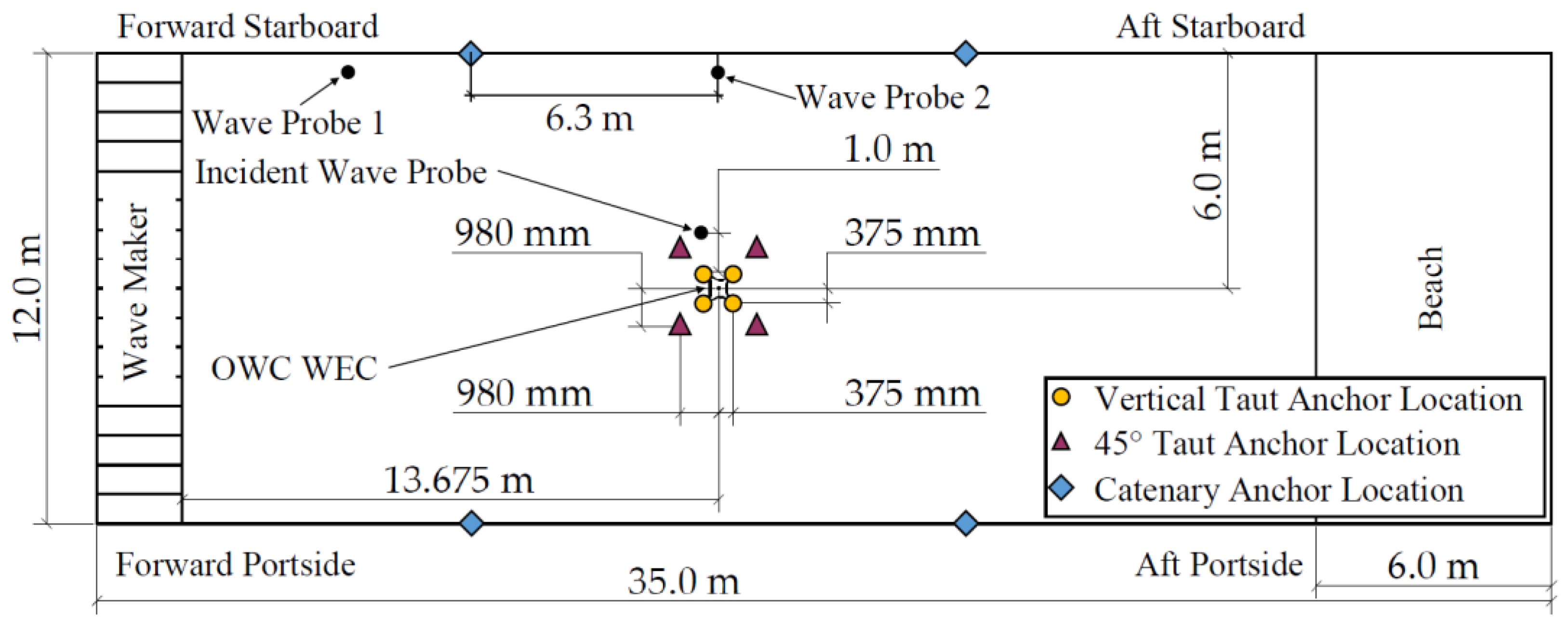 Energies 18 02668 g005
