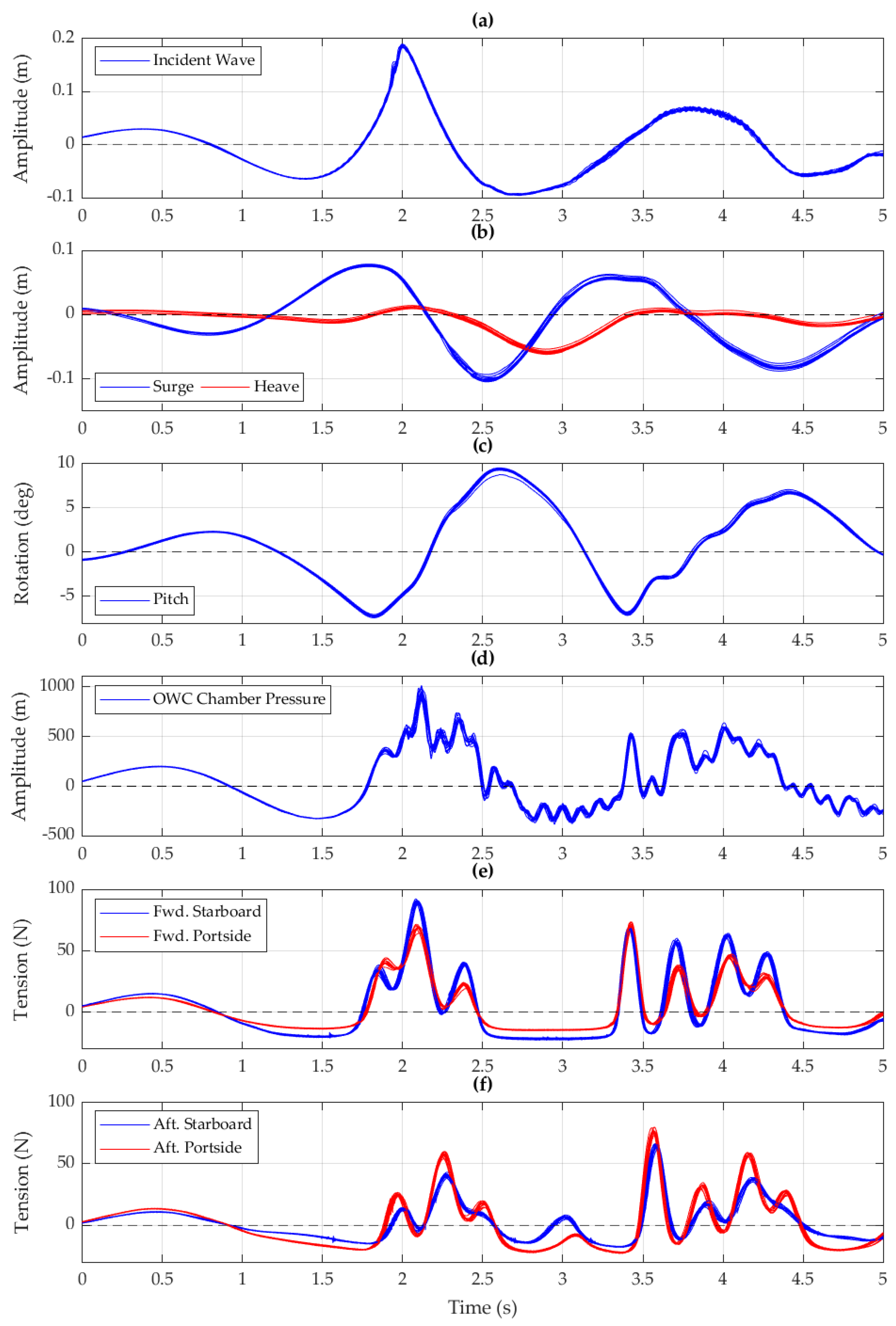 Energies 18 02668 g009