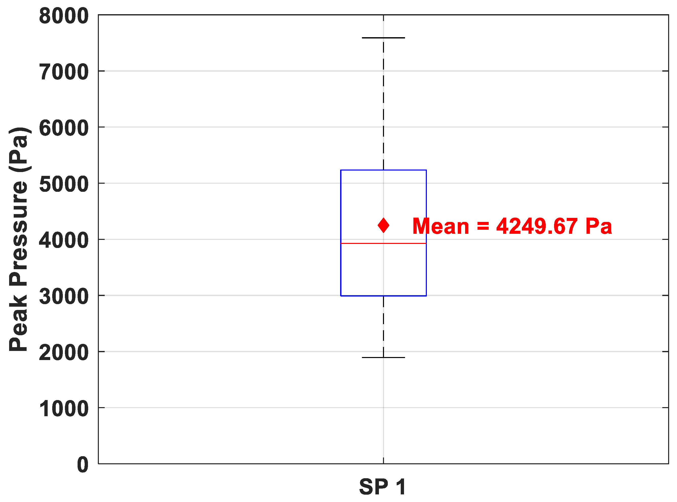 Energies 18 02668 g011