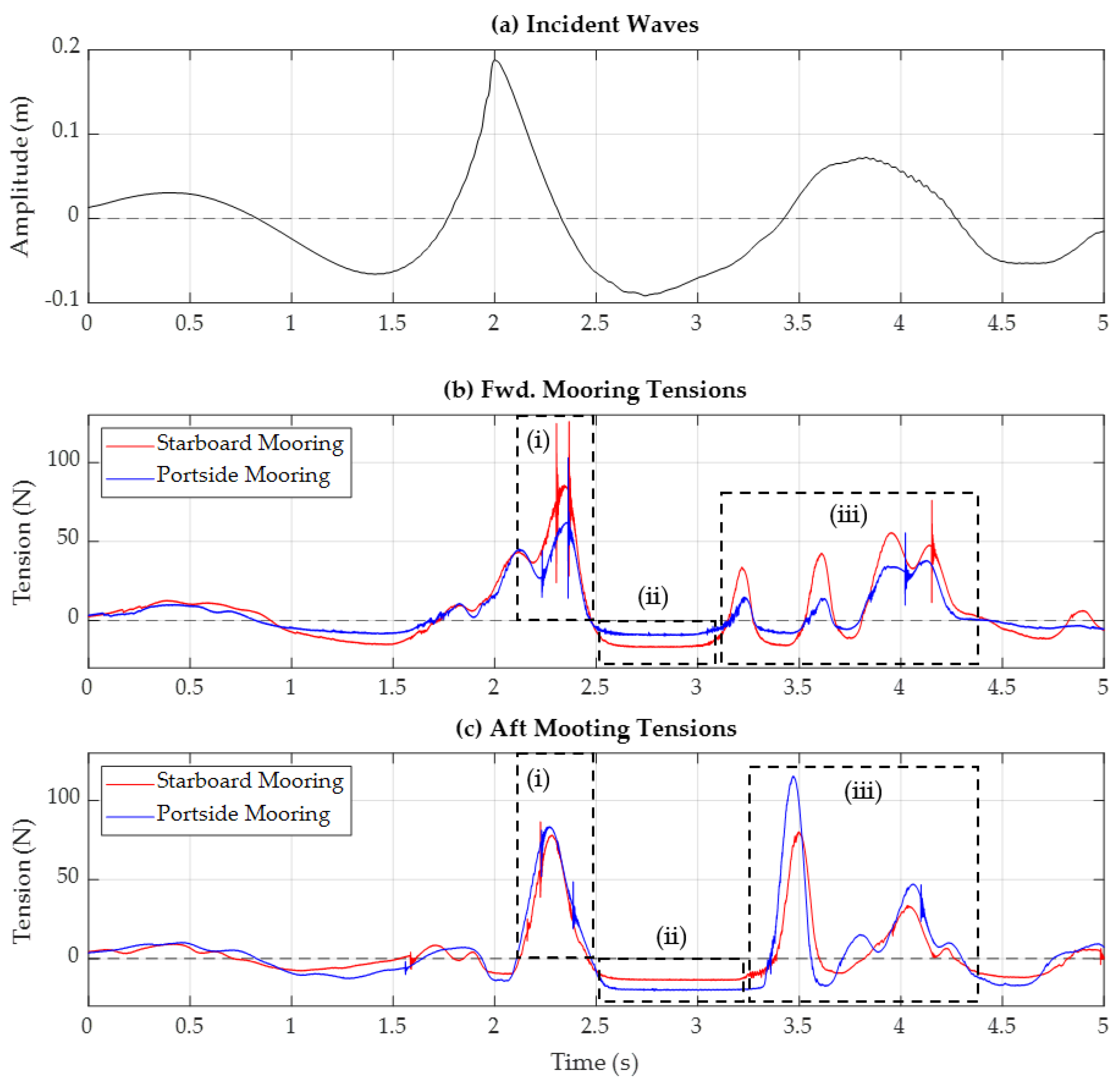 Energies 18 02668 g015