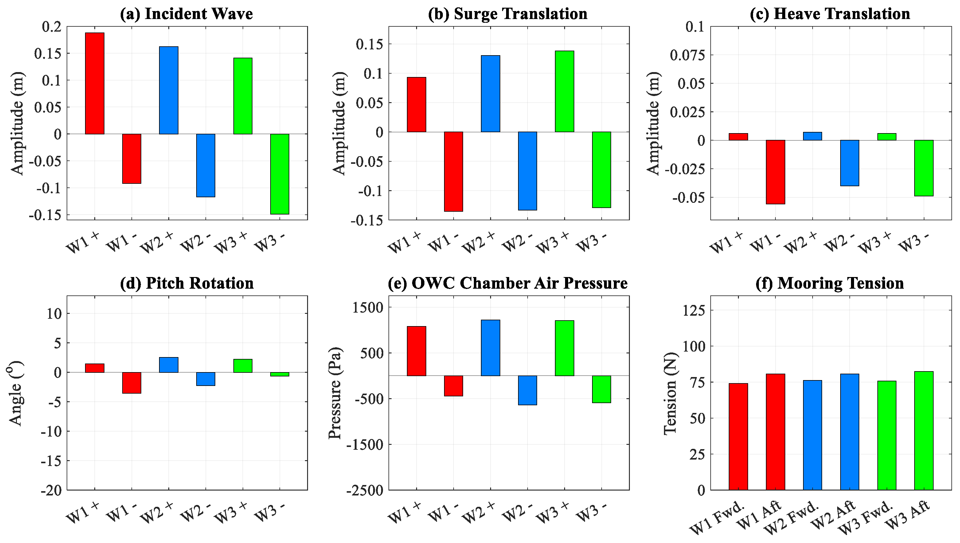 Energies 18 02668 g021
