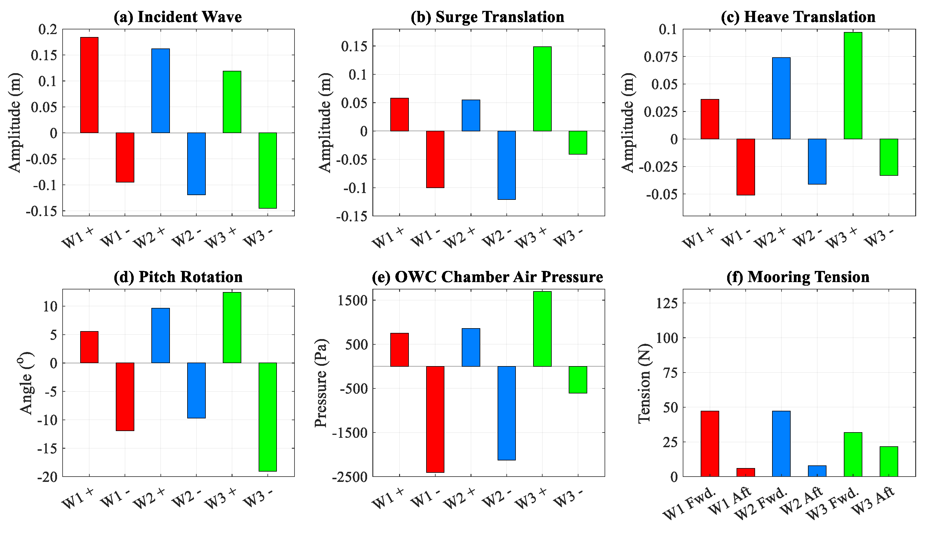 Energies 18 02668 g023
