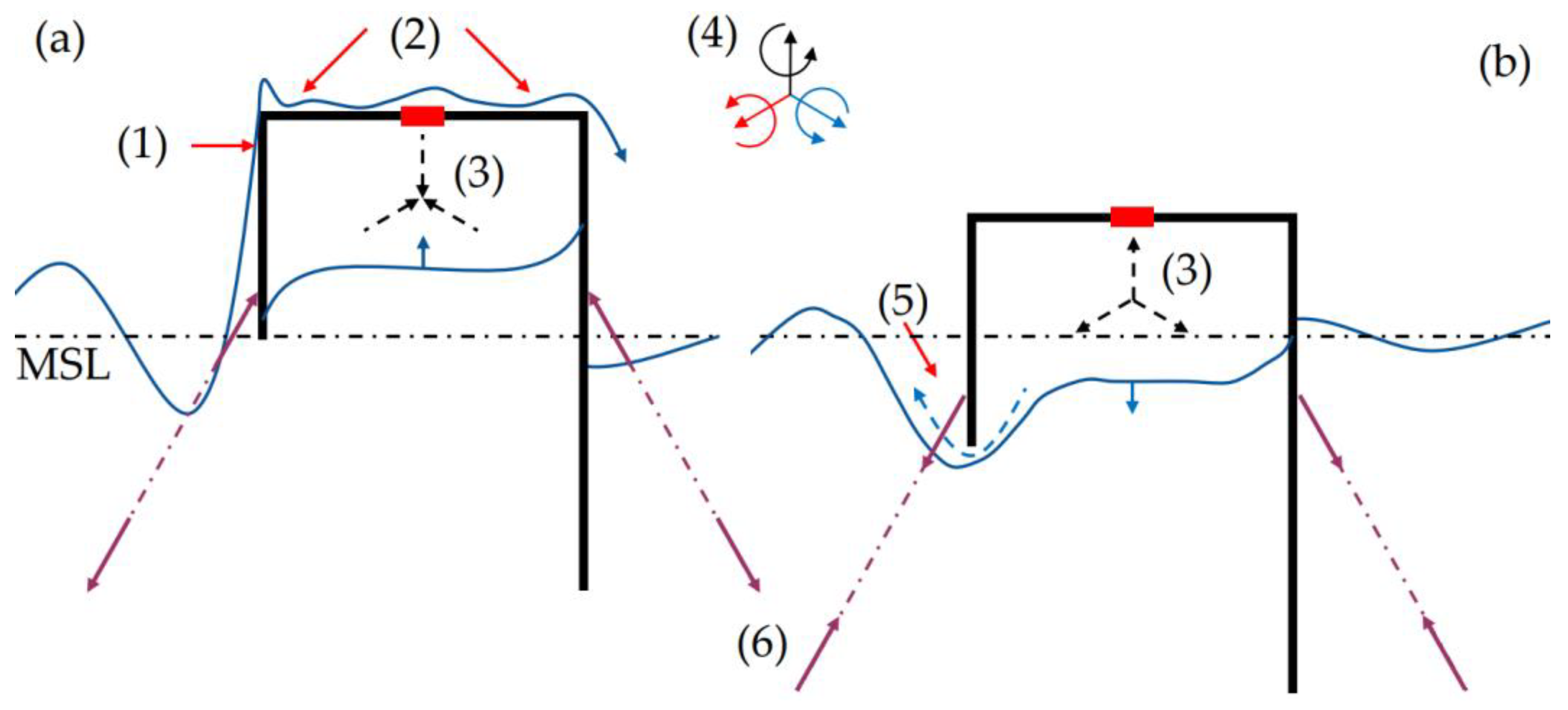 Energies 18 02668 g024