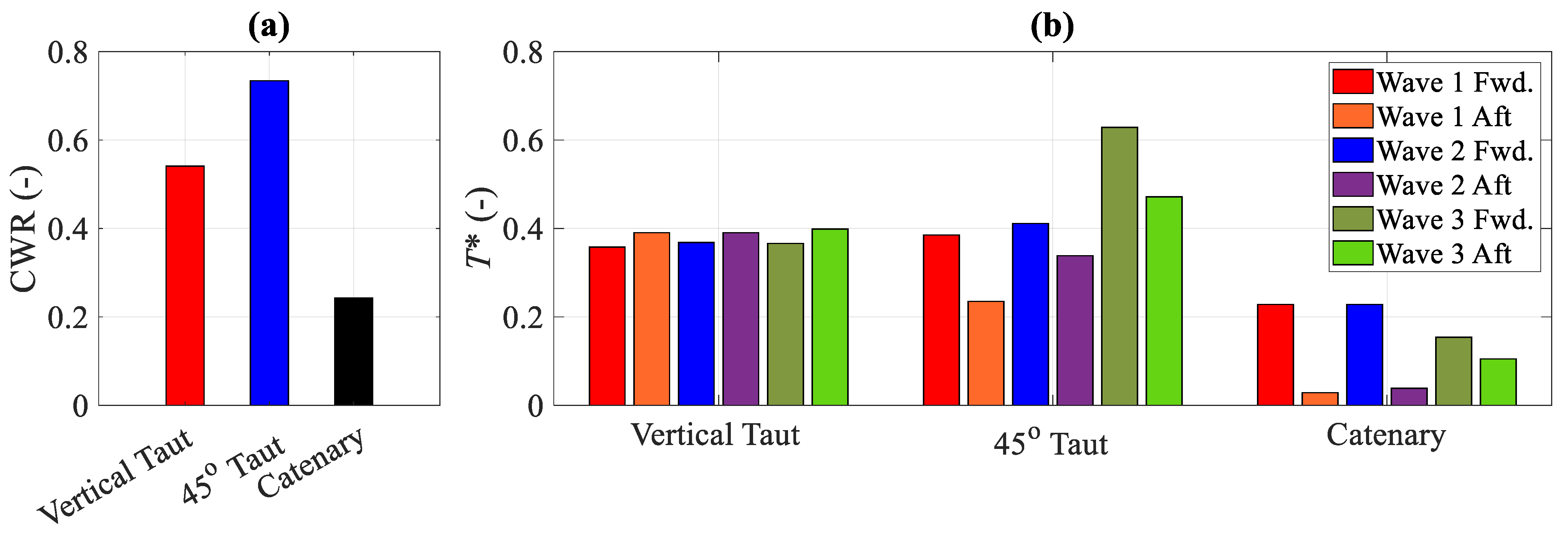 Energies 18 02668 g025