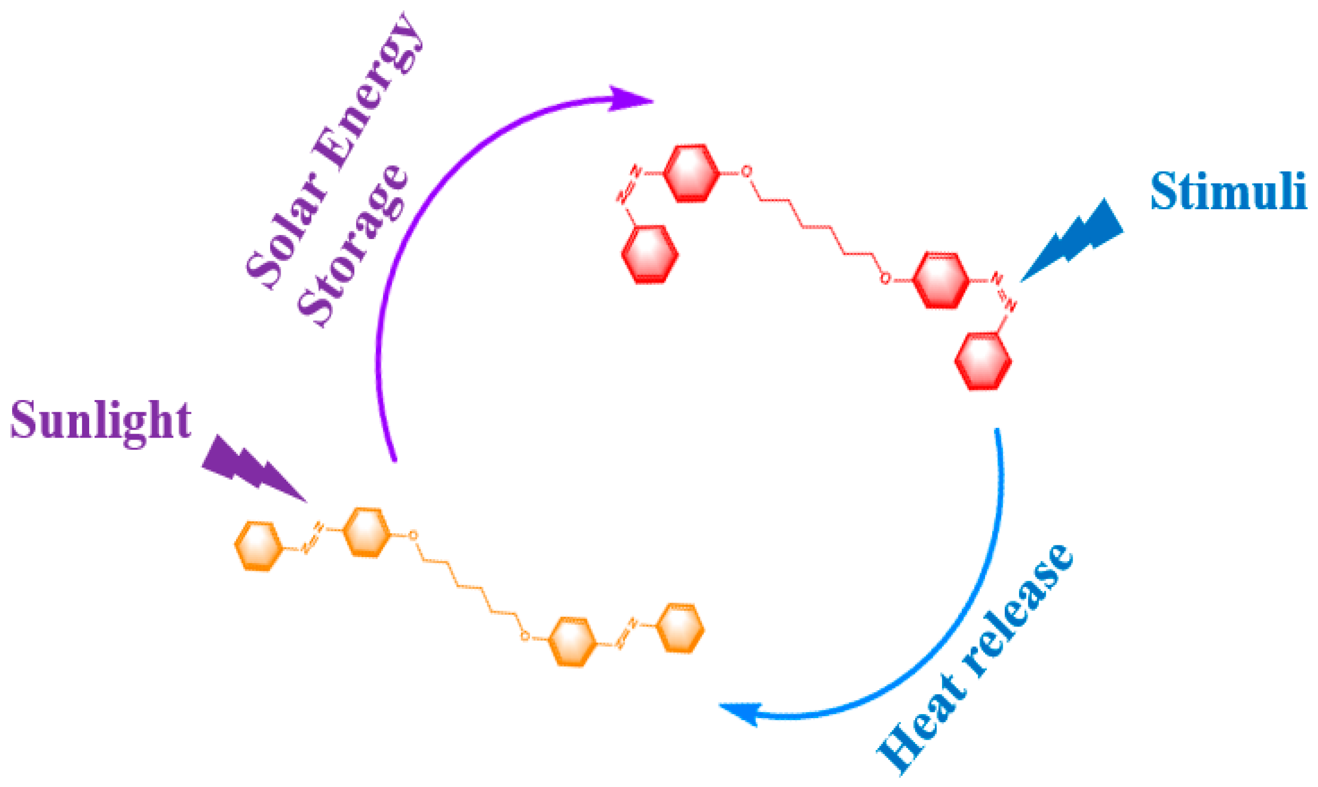 Energies 18 02672 g001