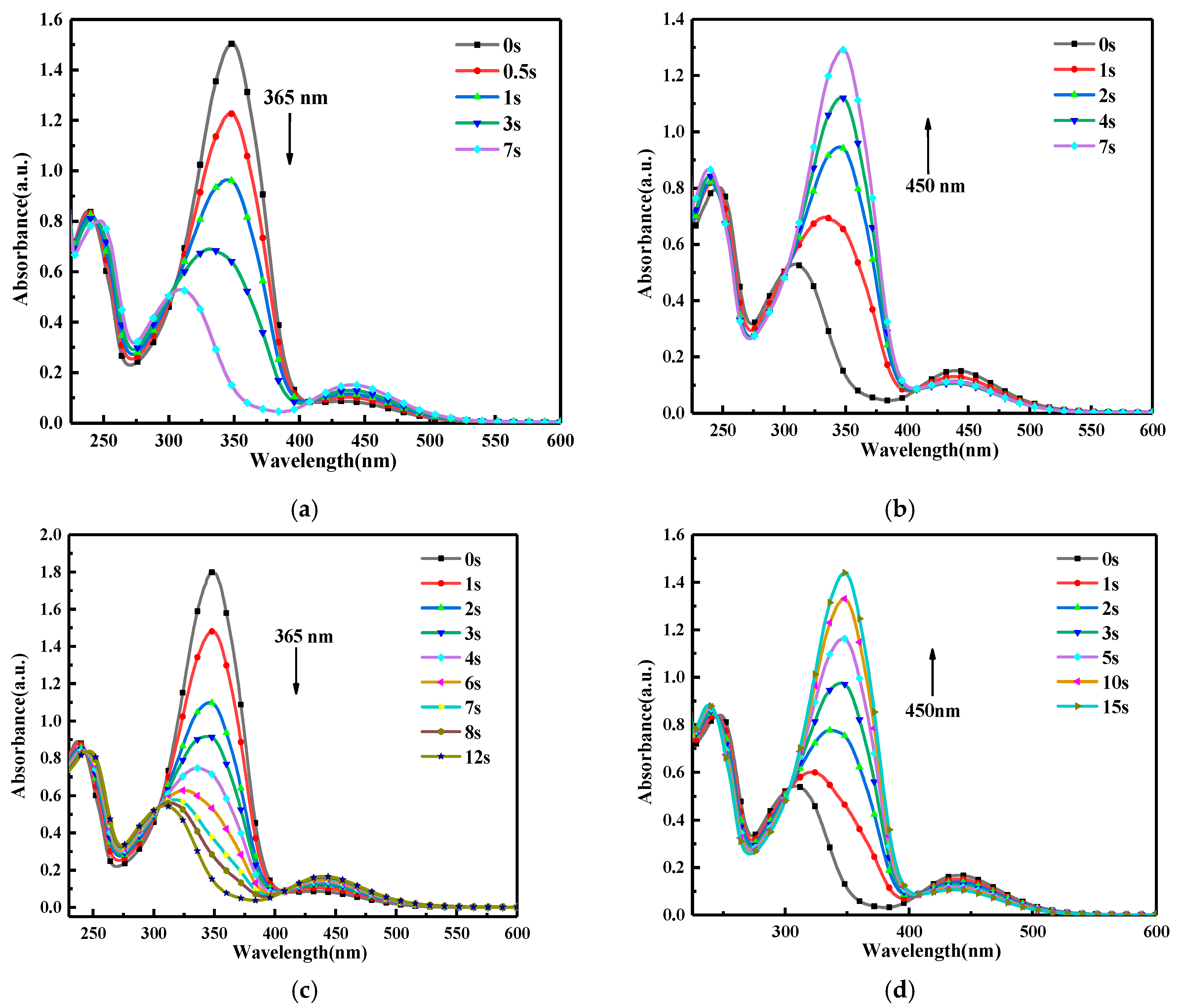 Energies 18 02672 g004a