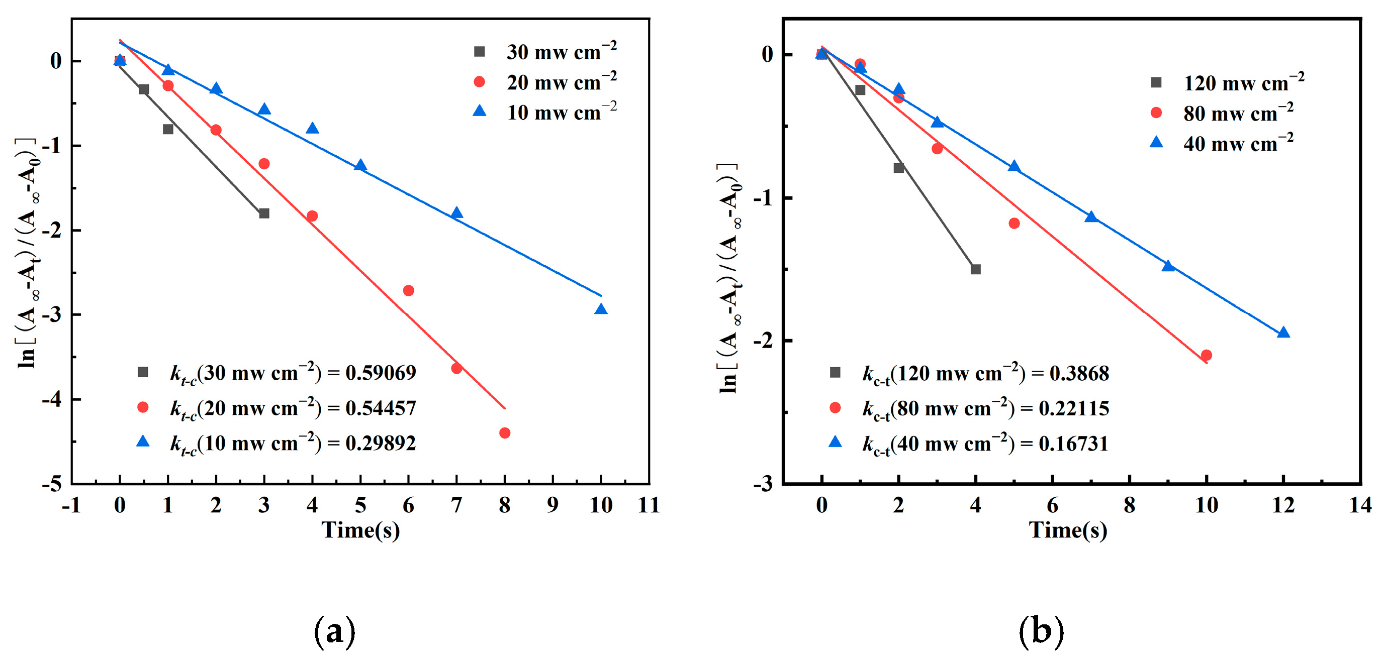 Energies 18 02672 g006