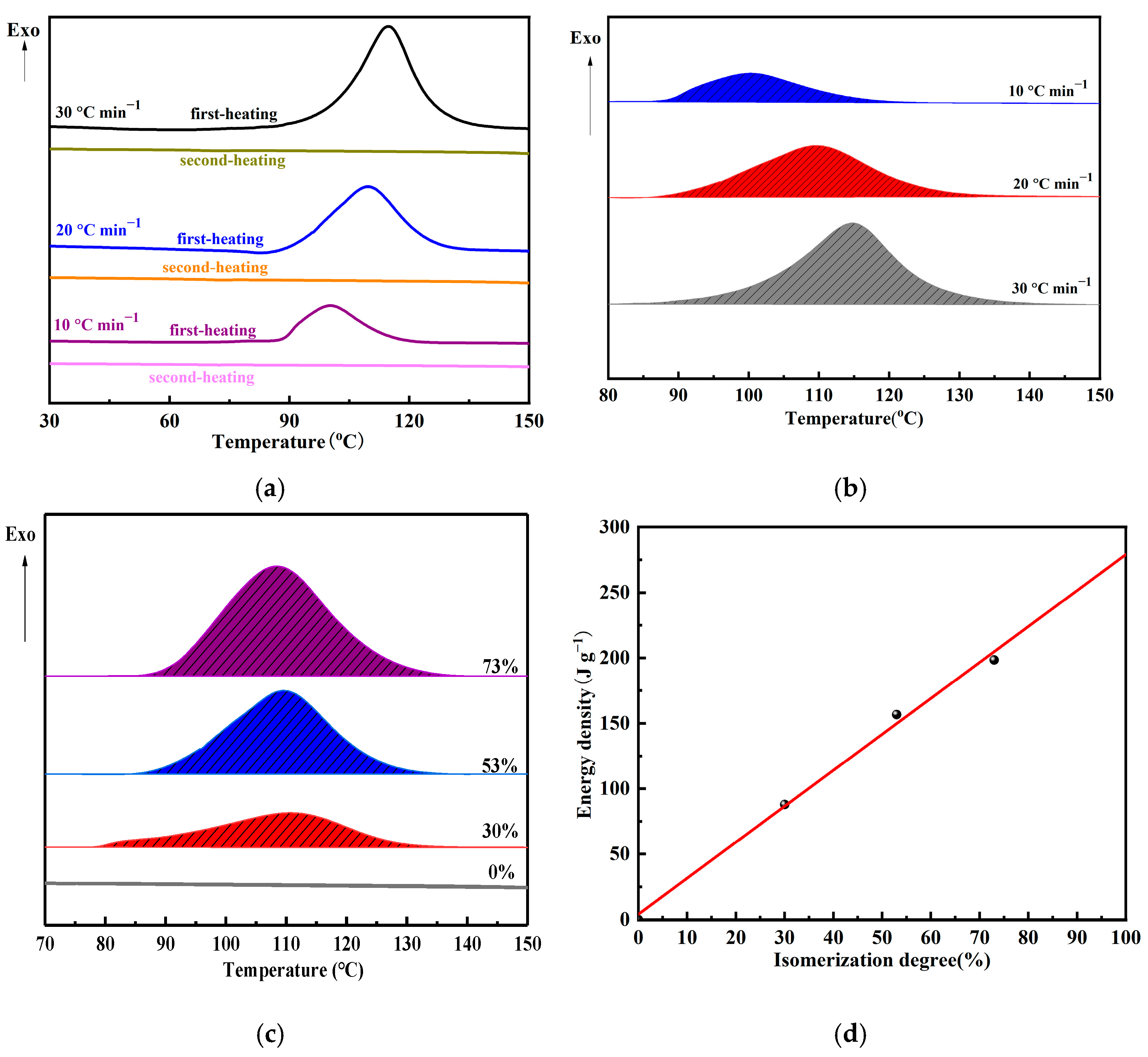 Energies 18 02672 g008