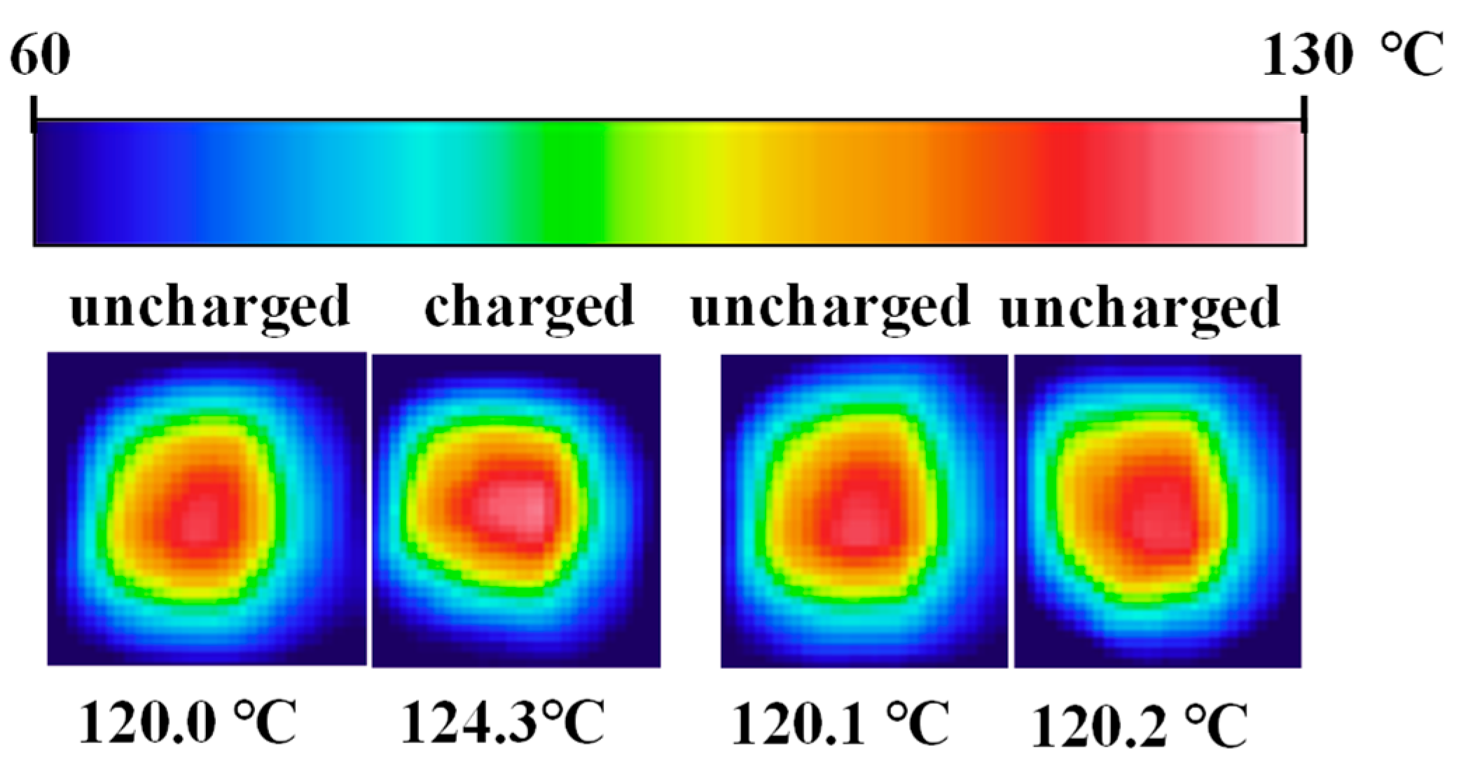 Energies 18 02672 g009