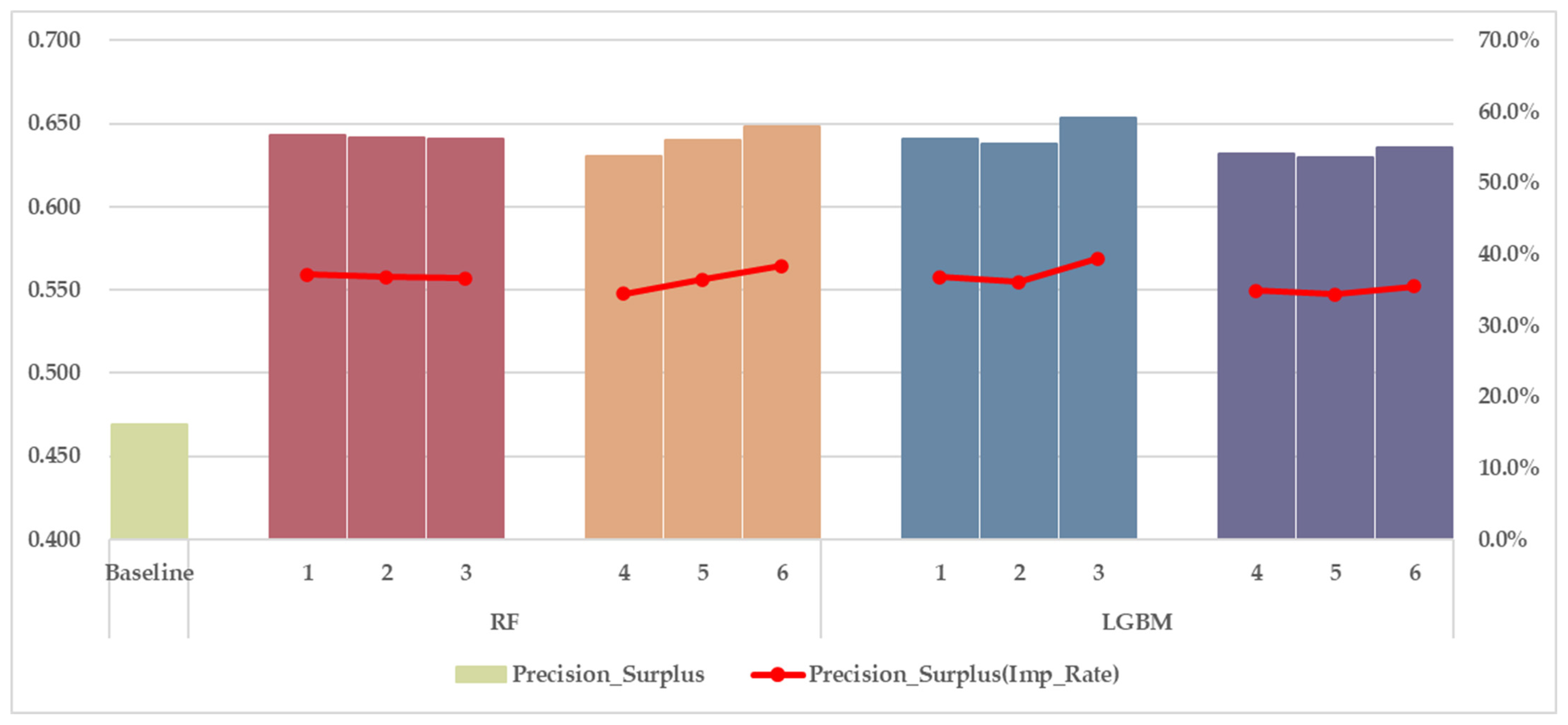 Energies 18 02680 g009