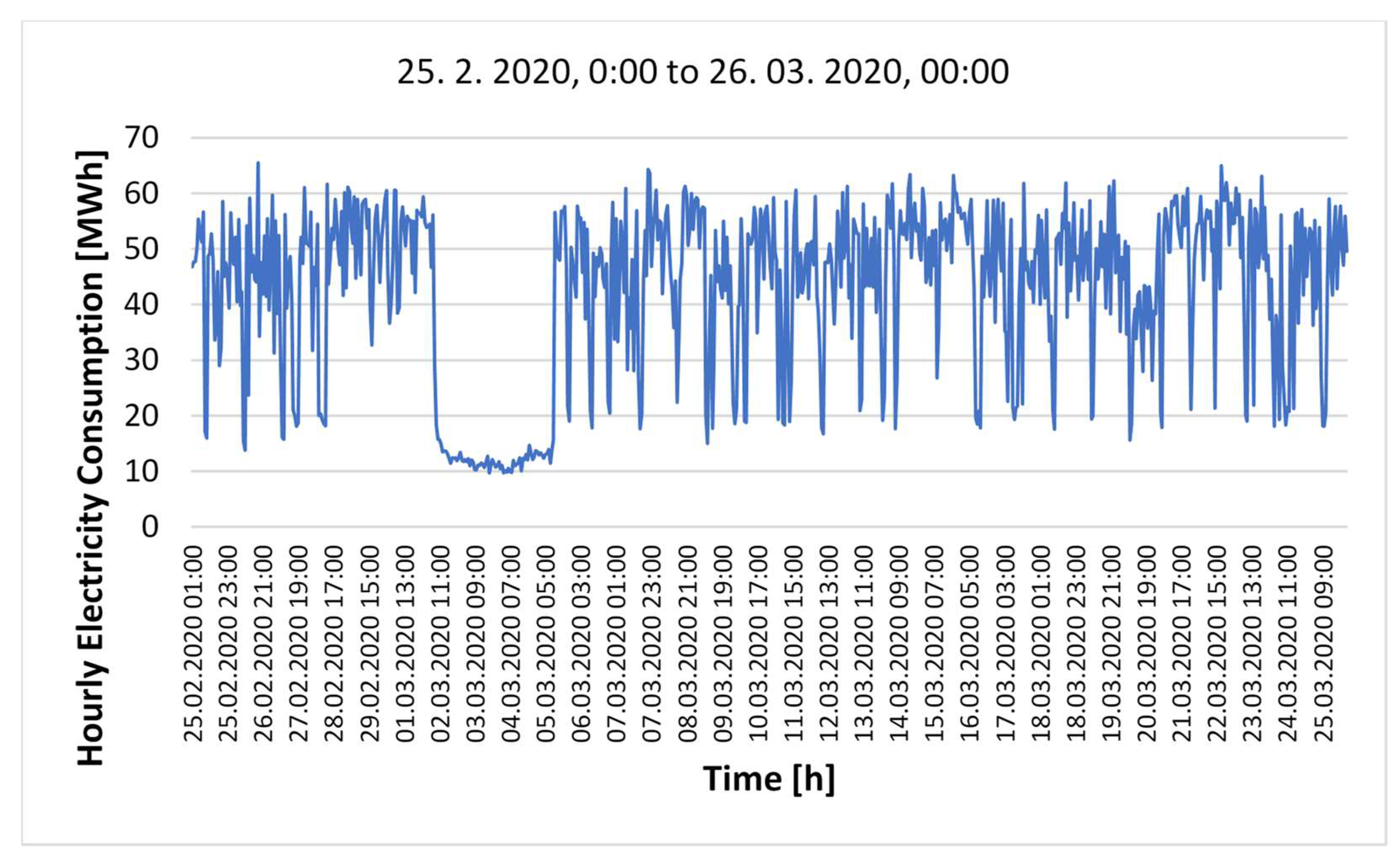 Energies 18 02688 g004