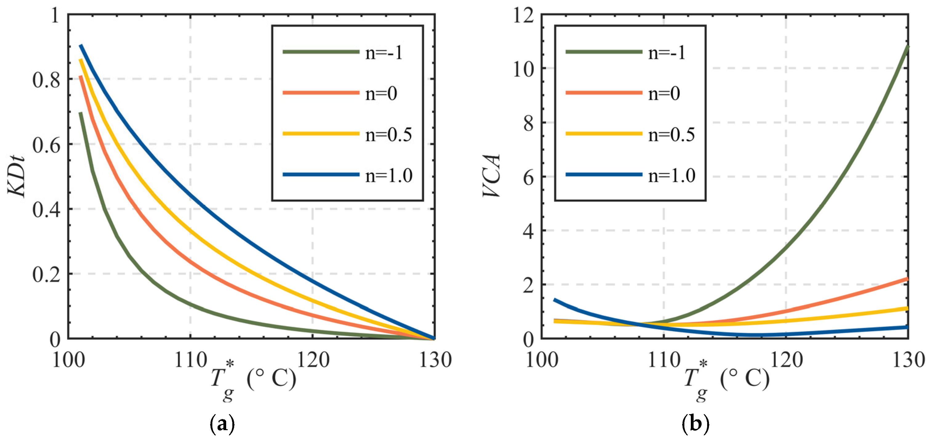 Energies 18 02691 g007