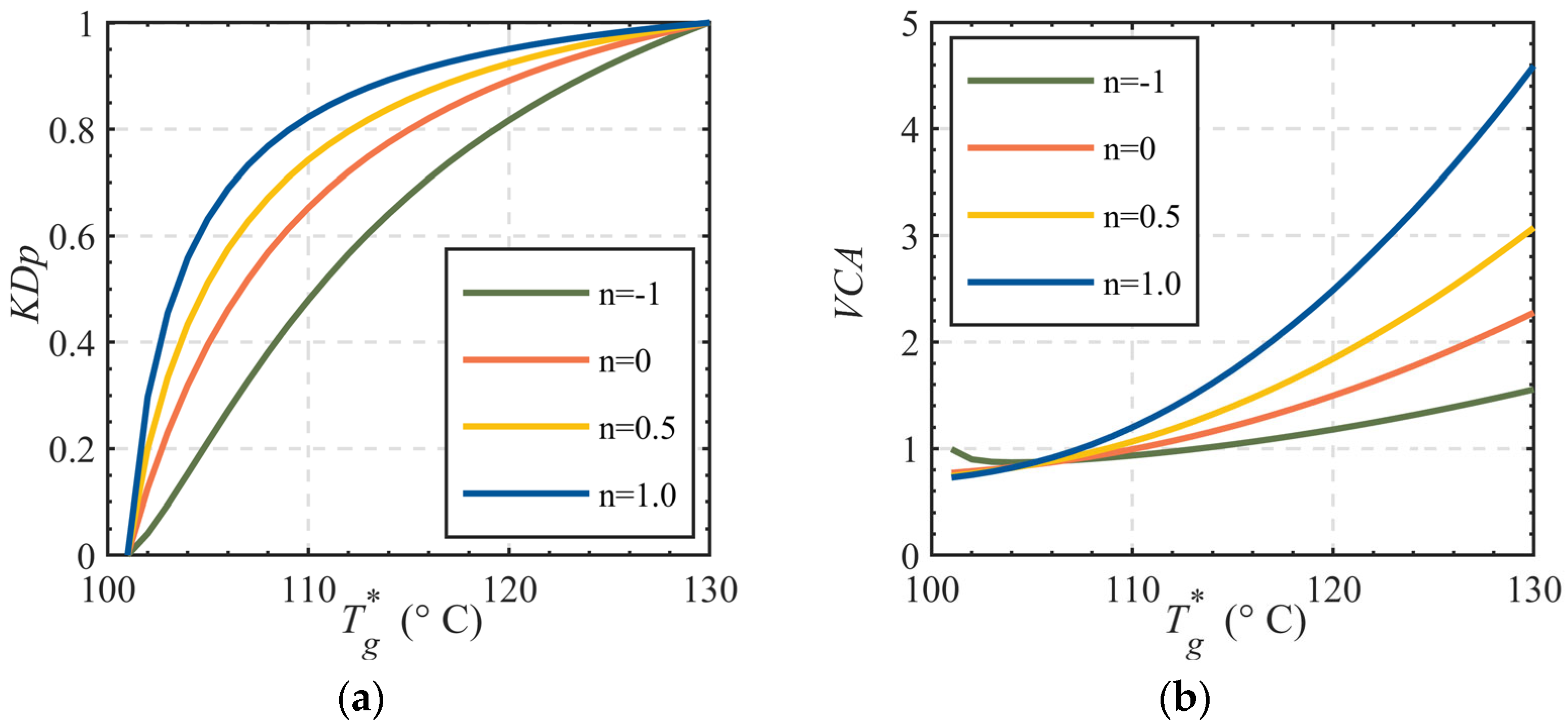 Energies 18 02691 g010