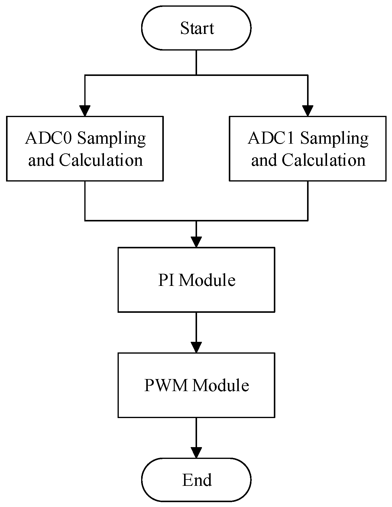 Energies 18 02699 g013