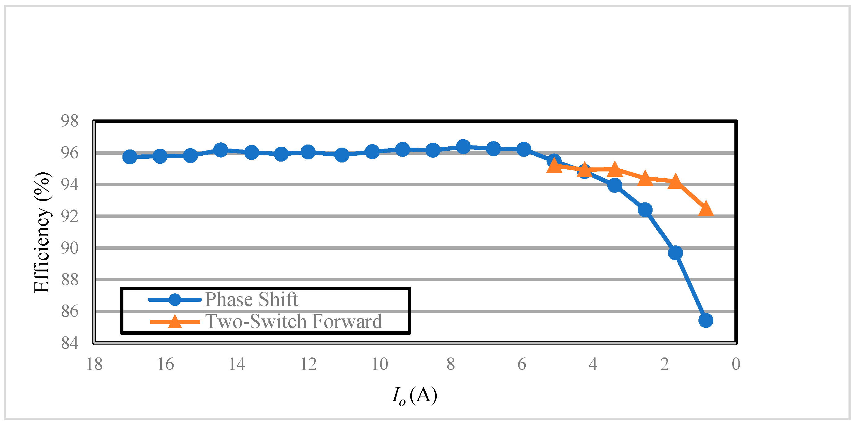 Energies 18 02699 g030