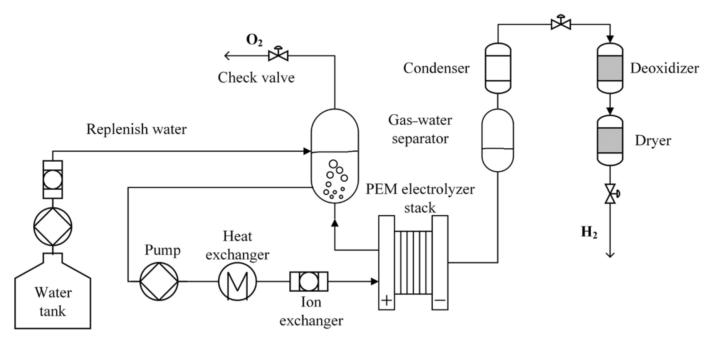 Energies 18 02700 g001