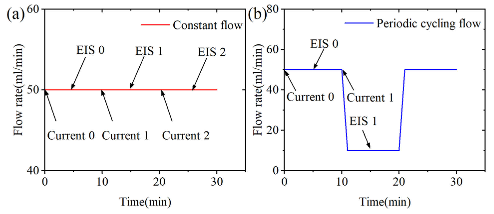 Energies 18 02700 g003